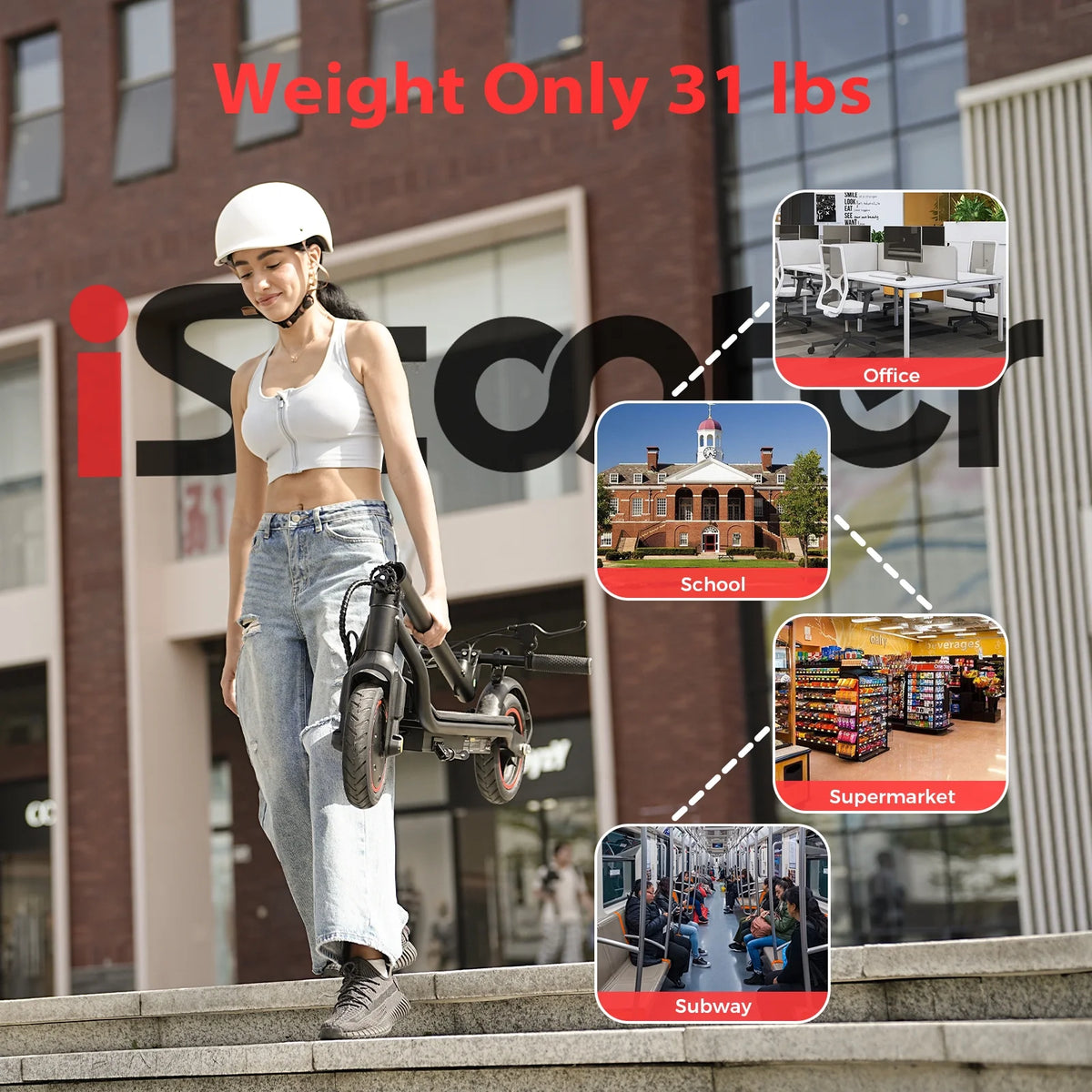 iScooter Electric Scooter Adult, 350W Motor, 21 Miles Long Range, 19 mph & 8.5 Pneumatic tire Folding Commuter Electric Scooter for Adults & Teens, Superior Performance Smart App & Dual Braking