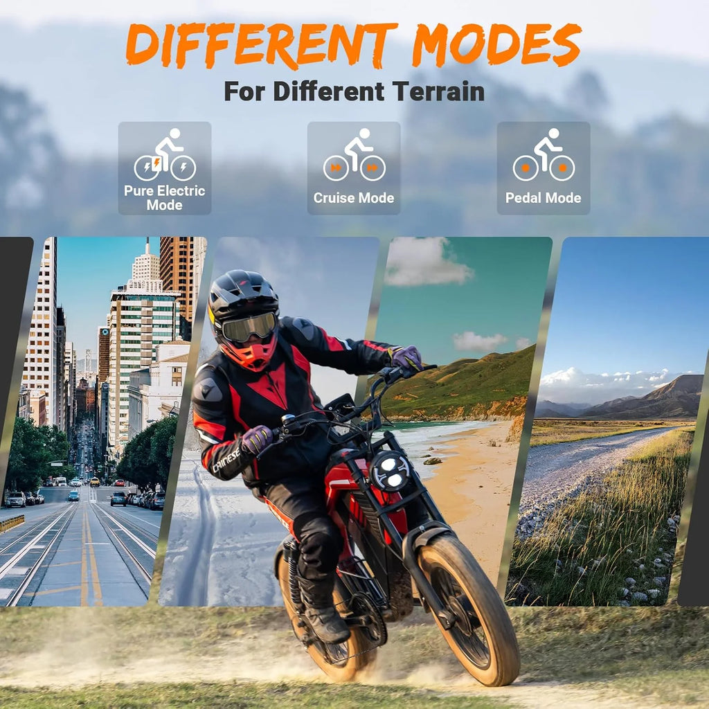 Luckeep M5 Electric Bike for Adults/Teen, 1500W Peak Motor, Max 32MPH,48V 15AH Battery, Max 60 Miles Electric Motorcycle for Mountains,20 Fat Tire Electric Dirt Bike,Sand,Road,Full Suspension