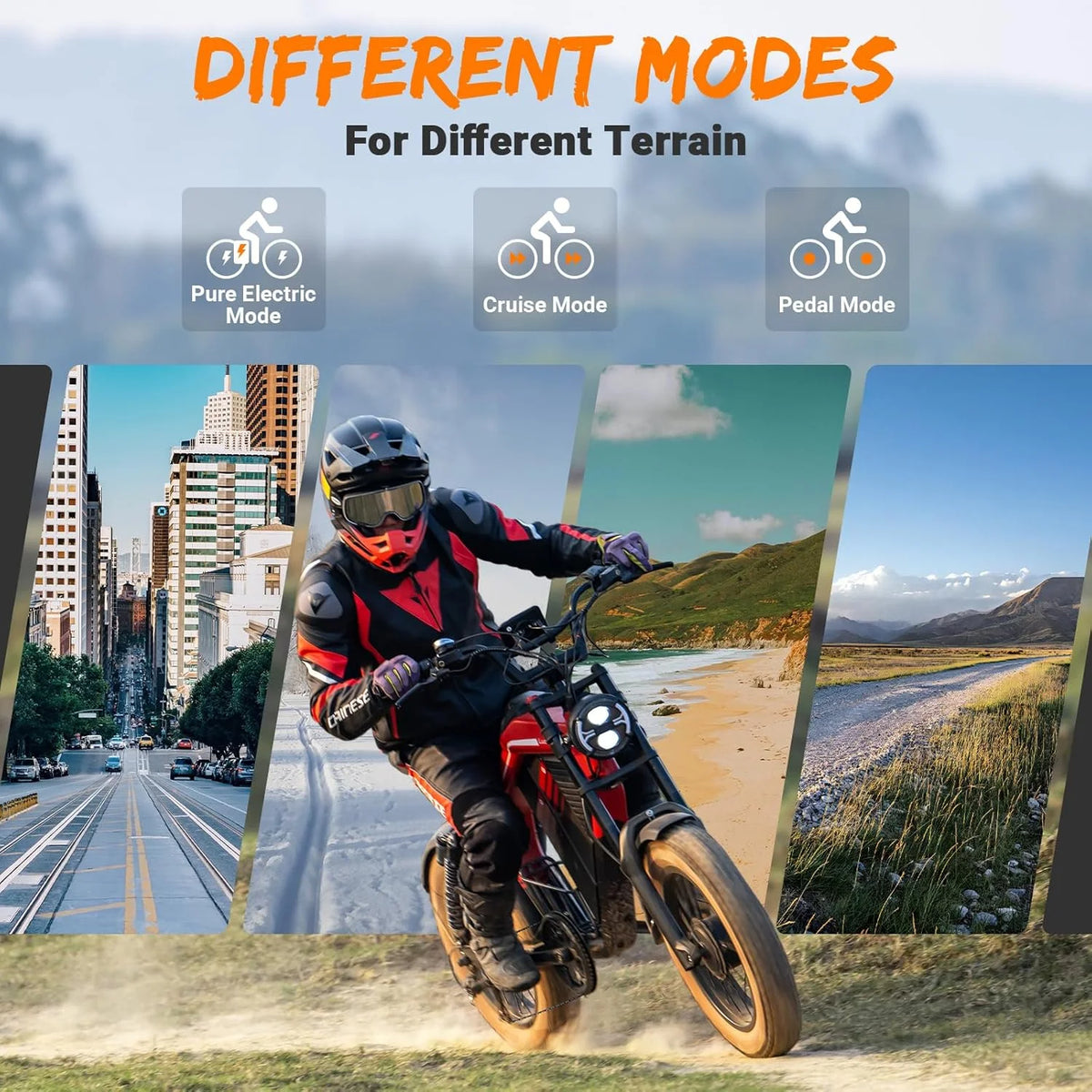 Luckeep M5 Electric Bike for Adults/Teen, 1500W Peak Motor, Max 32MPH,48V 15AH Battery, Max 60 Miles Electric Motorcycle for Mountains,20 Fat Tire Electric Dirt Bike,Sand,Road,Full Suspension