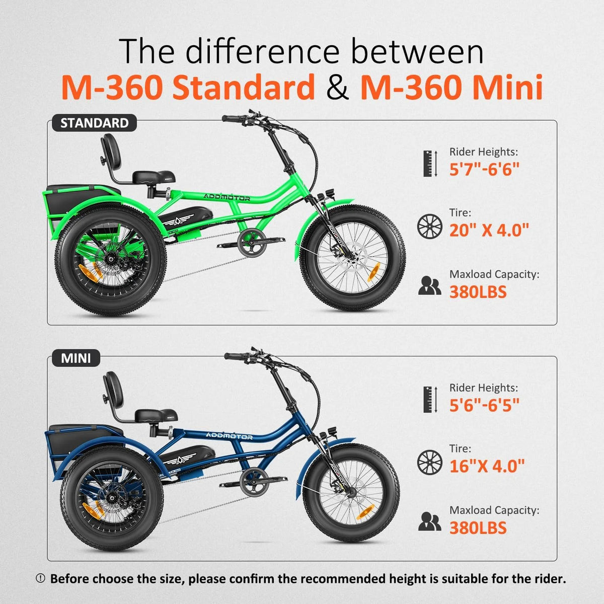 Tricycle électrique semi-allongé Addmotor M-360II, 85 mi, vélo électrique à 3 roues avec pneus larges pour adultes, tricycle électrique 750 W 48 V 20 Ah pour seniors, 20 pouces, avec différentiel de vitesse, vert