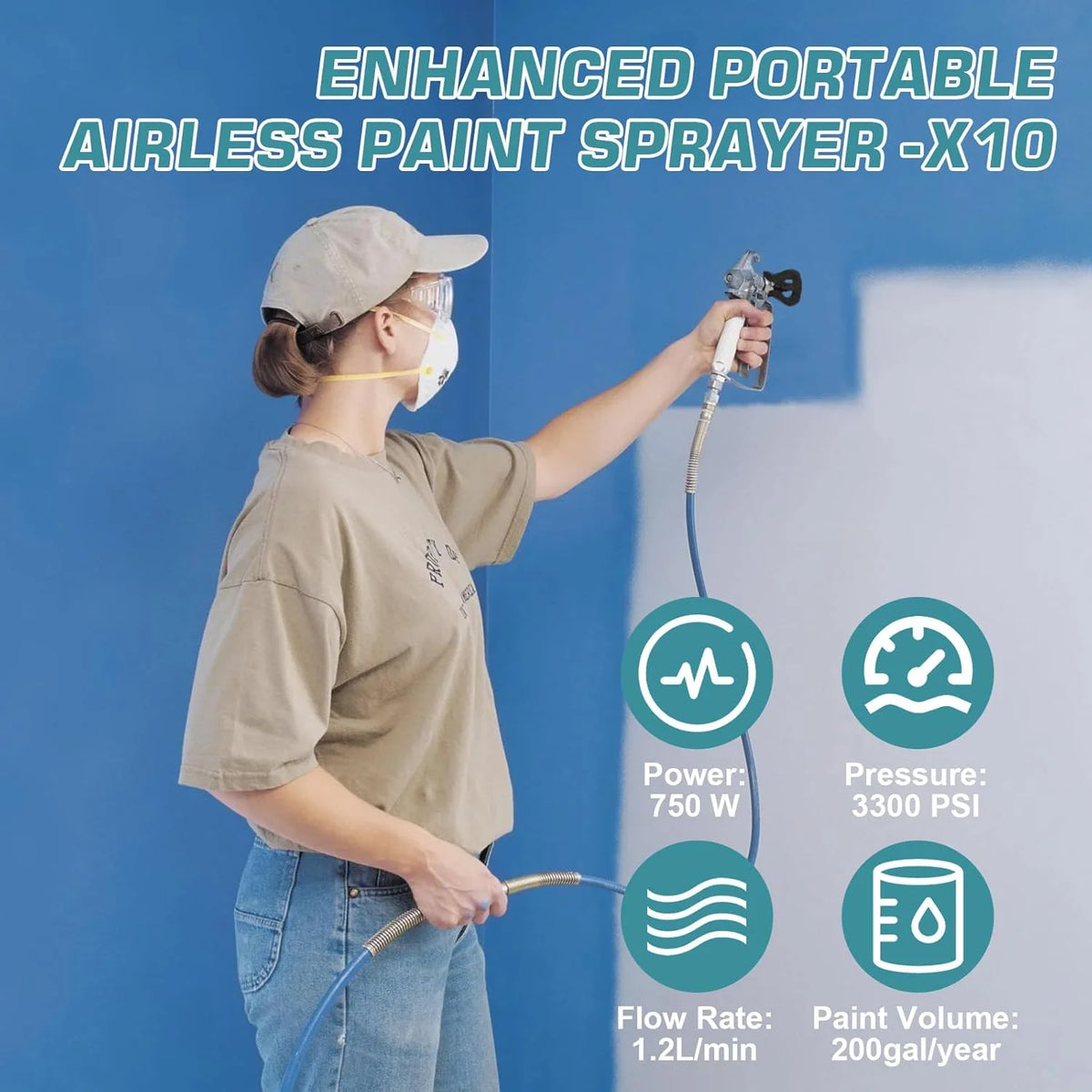 Pulvérisateur de peinture Airless Telyswee 750 W, pulvérisateur Airless sur pied 3300 PSI, pulvérisateur de peinture électrique haute efficacité pour projets de peinture DIY jusqu'à 10 gallons, extérieur de maison, clôture, terrasse