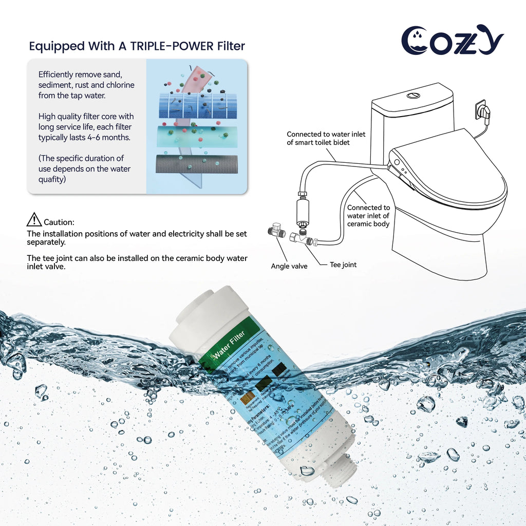 COZY Abattant de Toilette Bidet Électrique, 15,4 x 19,9 pouces, Abattants de Toilette Bidet Réglables