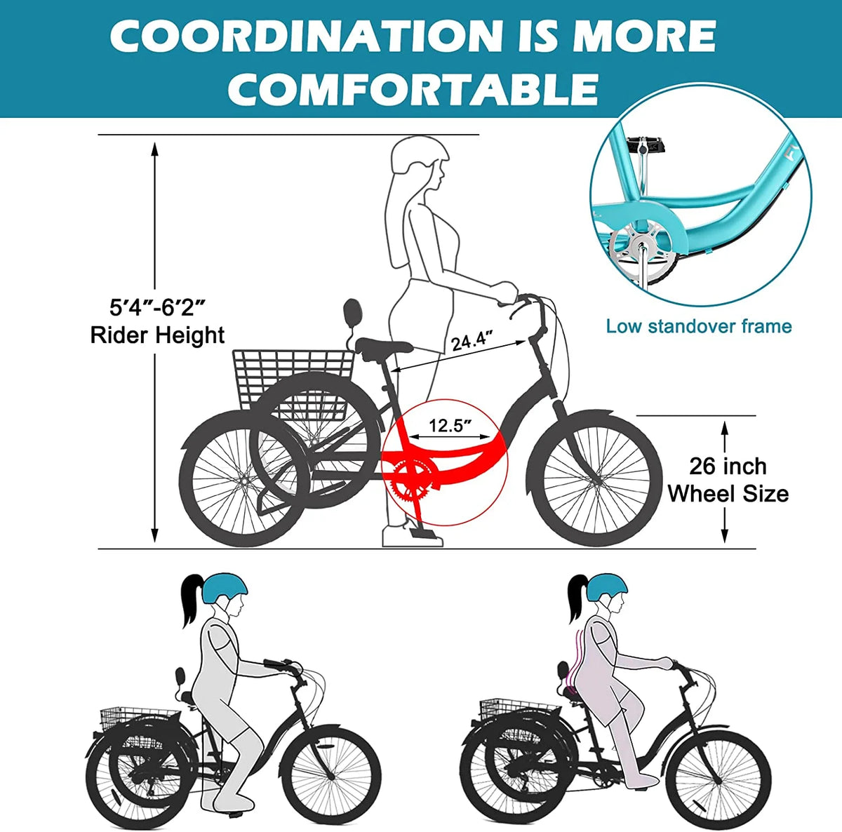Tricycles pour adultes MOONCOOL avec panier arrière et pompe à pied, vélos à 3 roues 7 vitesses de 24 et 26 pouces, vélo à trois roues pour adultes avec dossier pour seniors, femmes et hommes