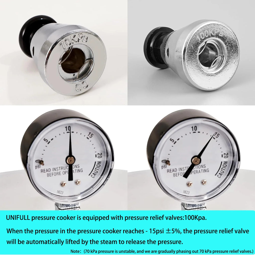 Marmite électrique UNIFULL de 24 pintes/23 litres, autocuiseur avec manomètre, soupape de décompression à 15 PSI et joint d’étanchéité