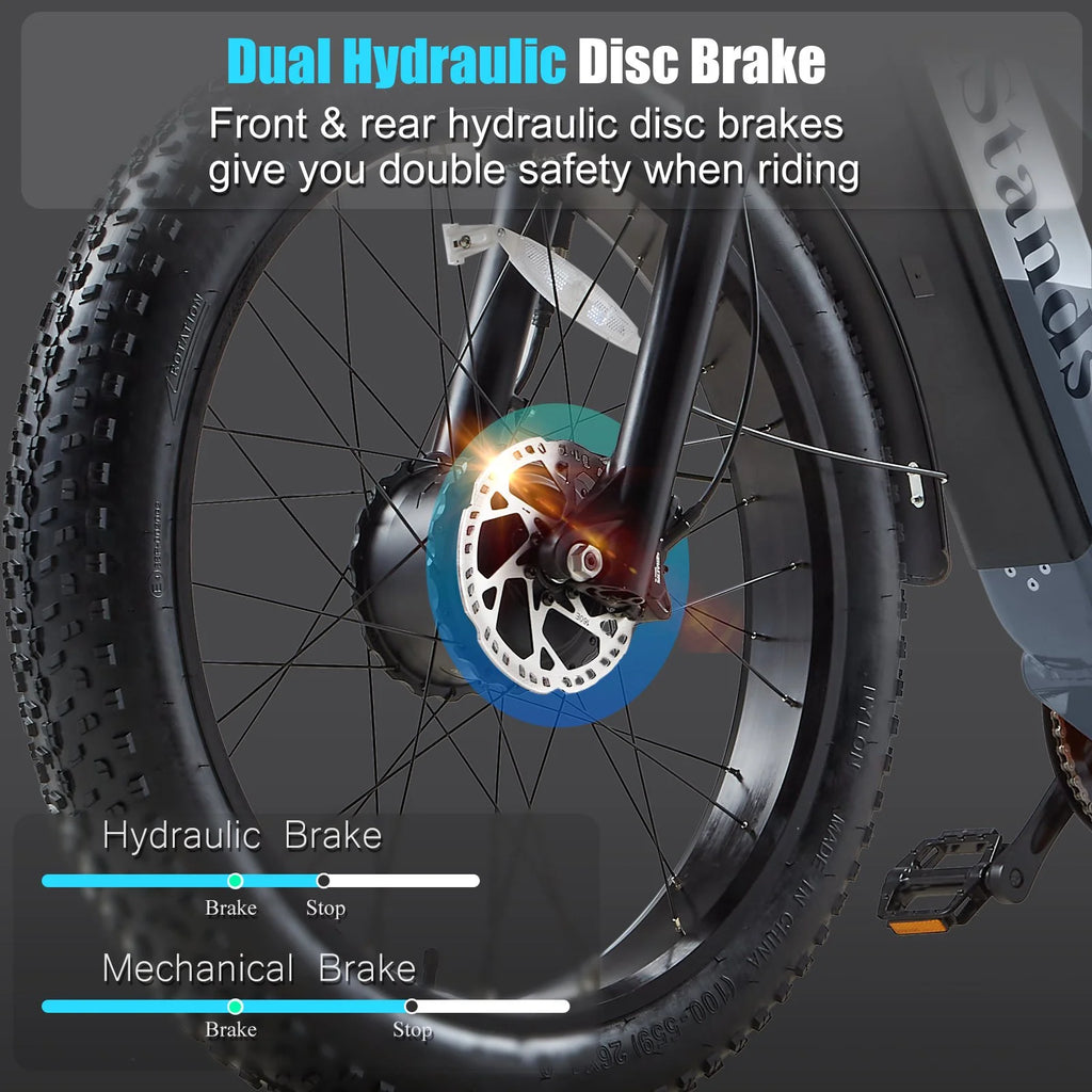 Dual Motors AWD 2000W Electric Bike for Adult 26'', UL2849 48V 60AH Removable Battery E-mountain bike 4'' Fat Tire up to 35MPH&200Miles Long Range Off Road Ebike Beach Dual Hydraulic&Brakes E-Bicycle