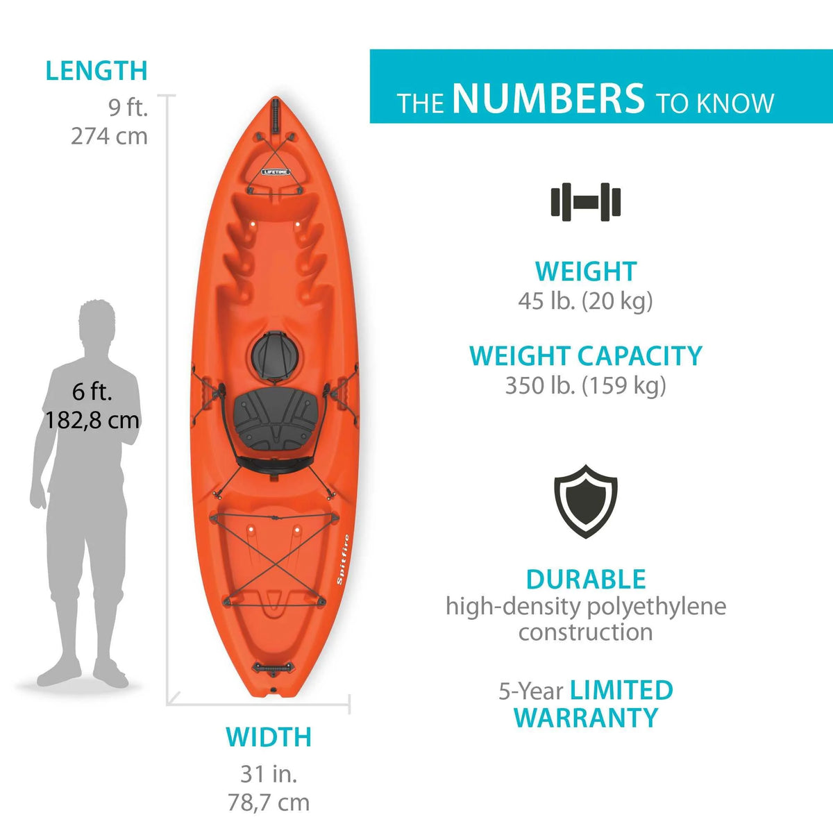 Kayak Sit-On-Top Spitfire 8 pi Lifetime, vert citron (90245)