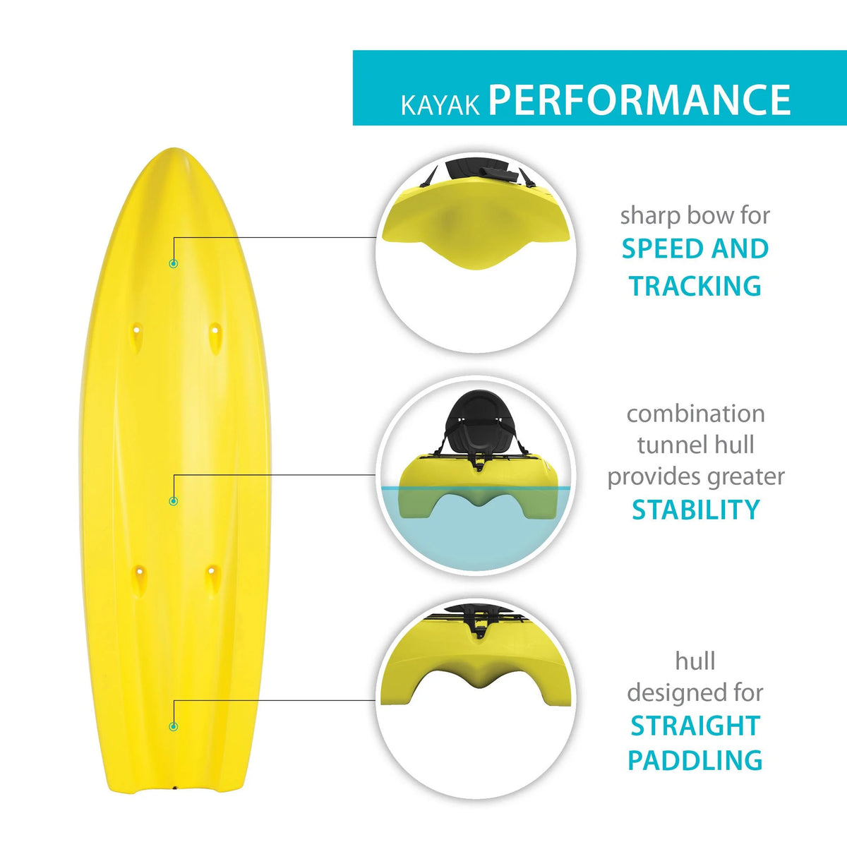 Kayak à assis-dessus Lifetime Volt 85 - Jaune - 90613