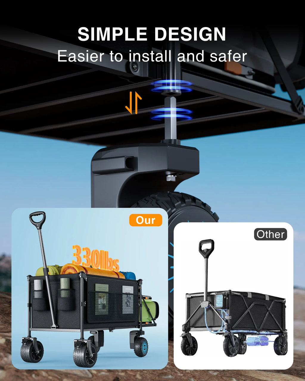 Chariot utilitaire électrique KEESTP, moteur de 300 W, chariot pliable avec roues tout-terrain pour le camping, le jardinage et les courses
