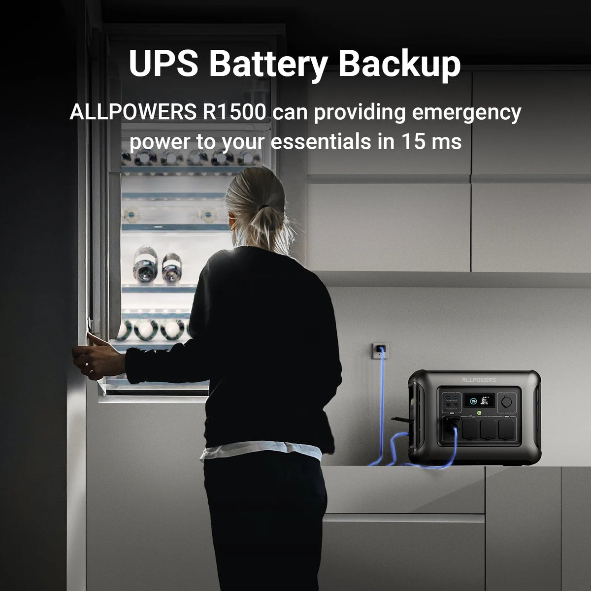 ALLPOWERS R1500 Portable Power Station 1600W, 1056Wh LiFePO4 Battery Solar Generator with 35dB Ultra-Quiet Operation, 1Hr Fast Charge, 15ms UPS for Home Backup, Indoor CPAP, Camping & RV
