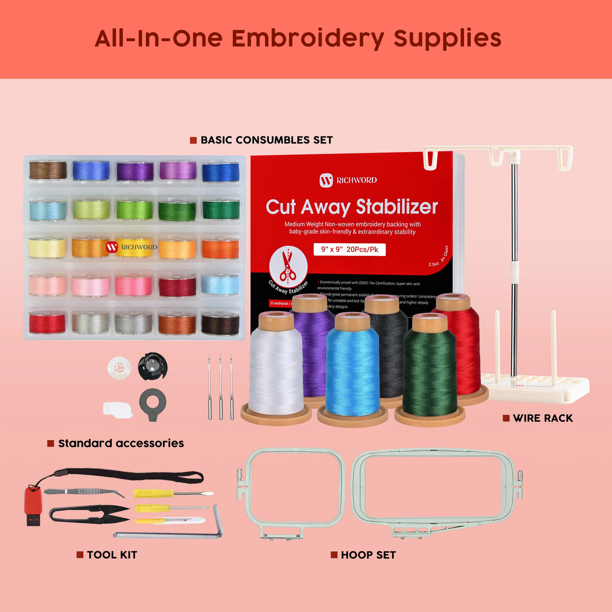 Machine à broder Poolin EOC05, zone de broderie 4 x 9,25 po, écran tactile 7 po, avec kit