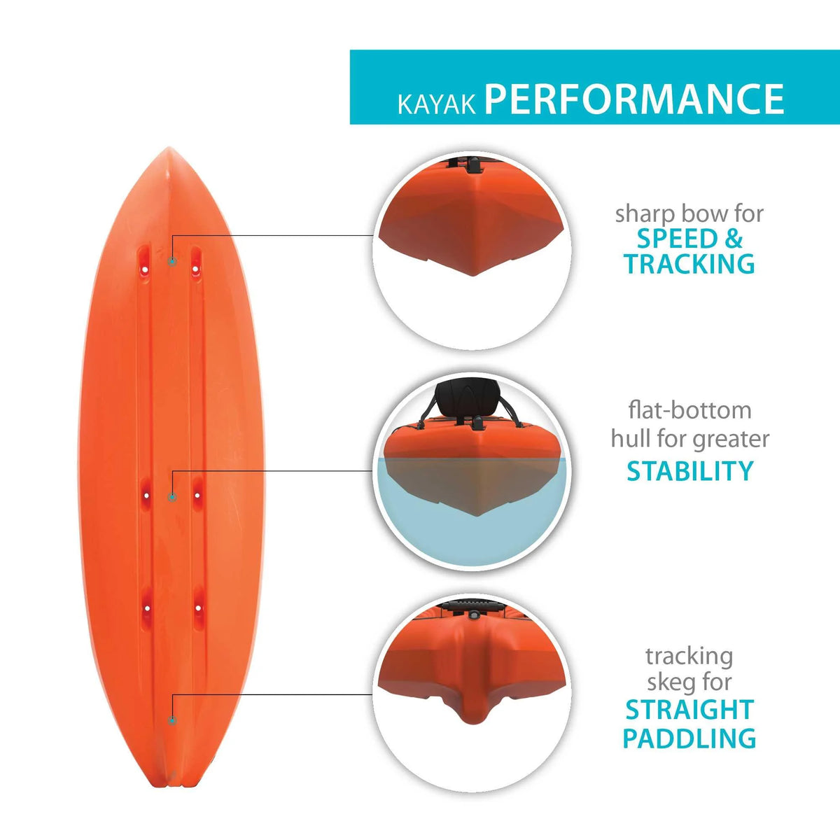 Kayak Sit-On-Top Spitfire 8 pi Lifetime, vert citron (90245)