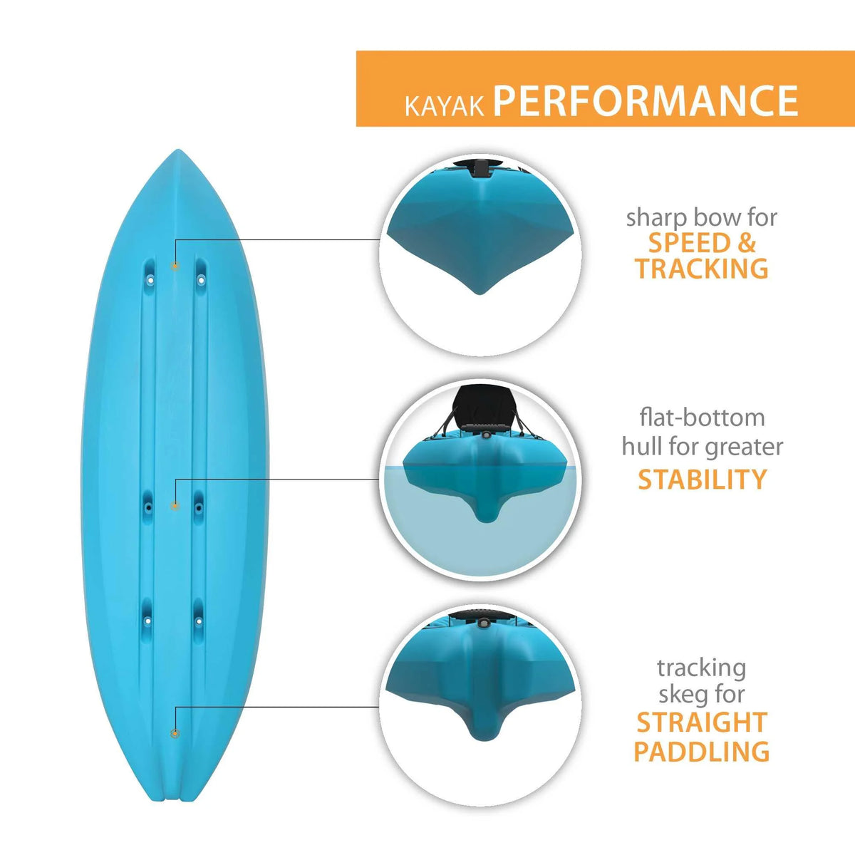 Kayak Sit-On-Top Spitfire 8 pi Lifetime, vert citron (90245)