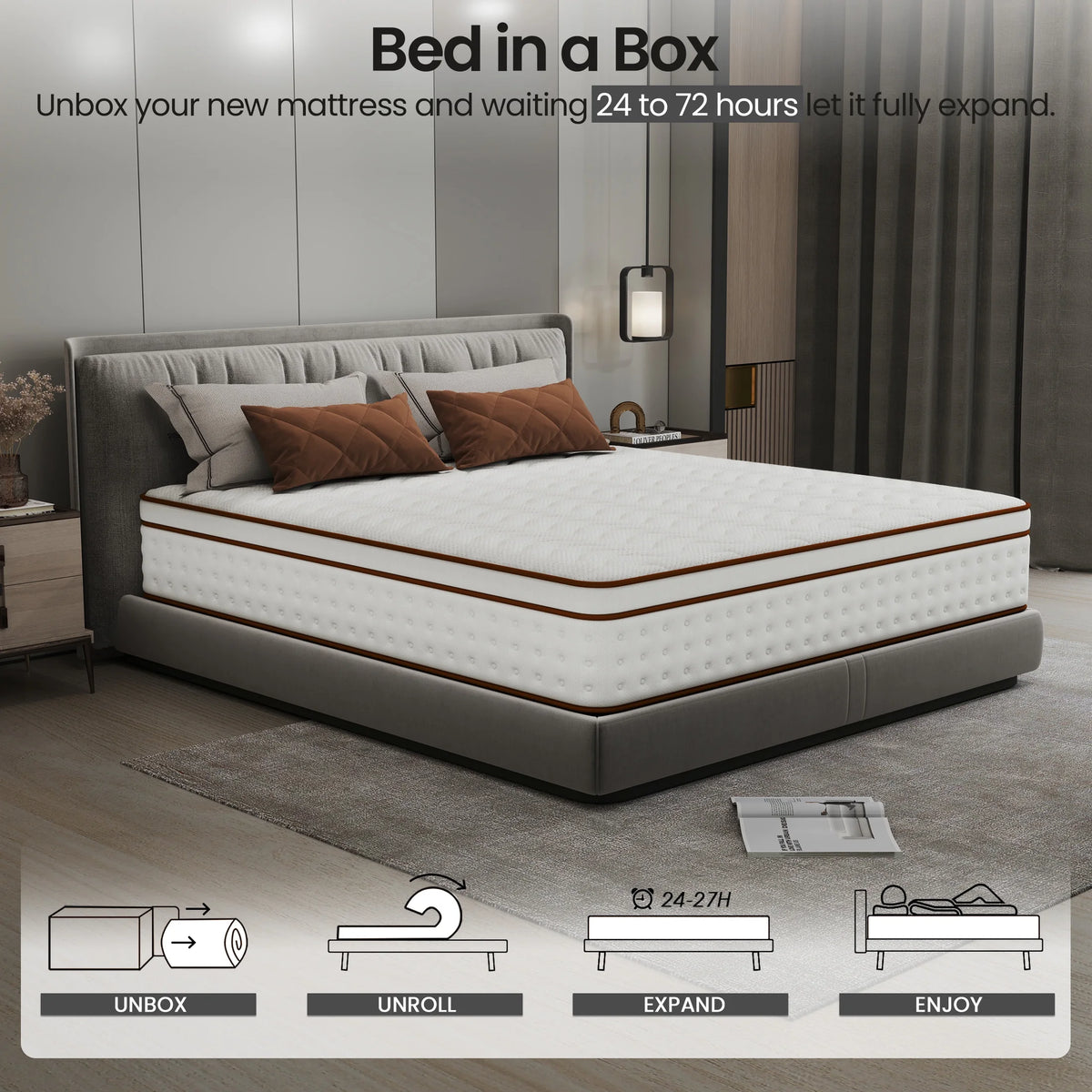 Matelas King Size OnBeam 10, Matelas en mousse à mémoire de forme mi-ferme en boîte, Isolation des mouvements | Focalsweet Auth.
