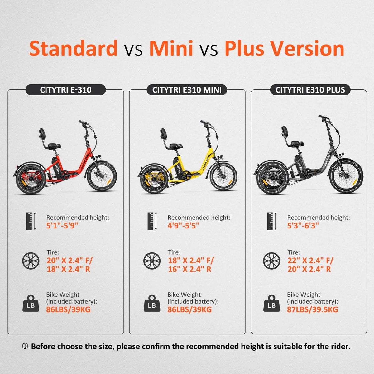 Tricycle électrique pliant Addmotor, tricycle électrique 90 mi pour adultes, 750 W 48 V 20 Ah, vélos électriques à 3 roues CITYTRI, tricycle à cadre ouvert avec différentiel de vitesse arrière et frein de stationnement, E-310 Plus rouge