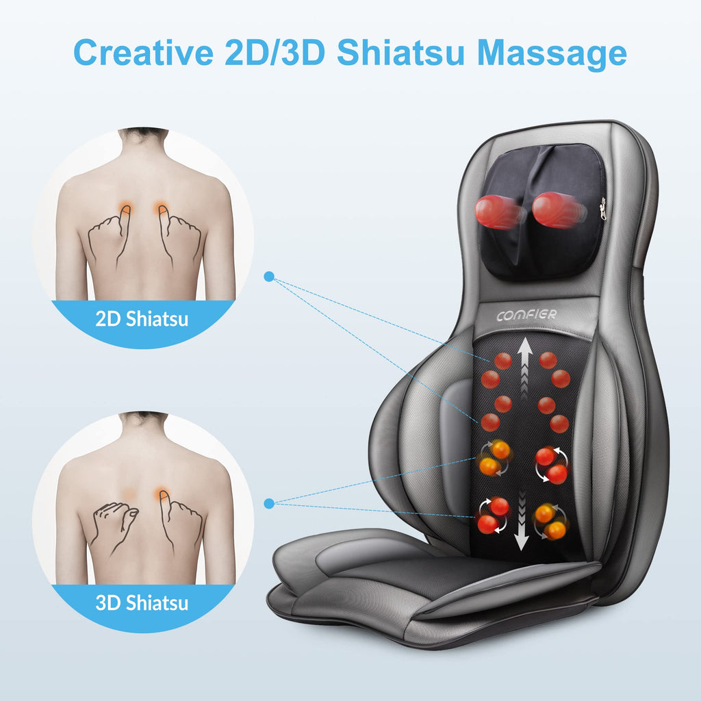 COMFIER Appareil de massage Shiatsu pour nuque et dos avec chaleur