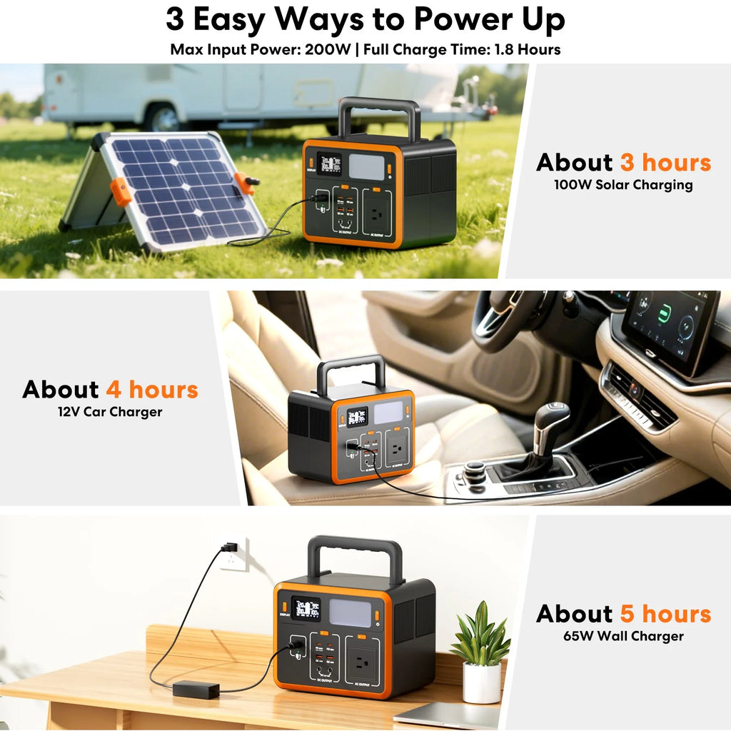 Station d'alimentation portable 300W, générateur solaire portable 288Wh 90000mAh avec lampe LED, générateur solaire d'extérieur pour camping, camping-car, alimentation de secours à domicile, alimentation d'urgence
