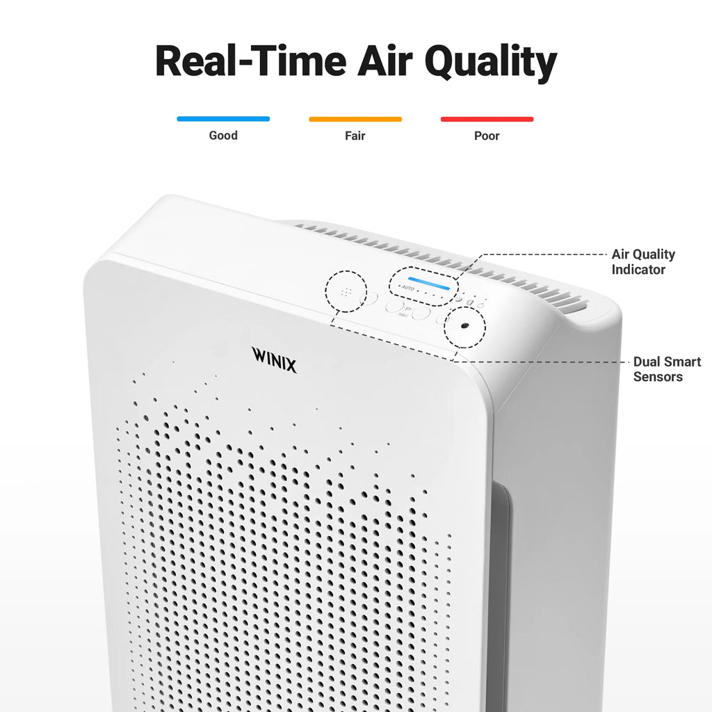 Purificateur d’air Winix C545 reconditionné avec filtre HEPA véritable et filtre à charbon, capture la fumée, les allergènes et les odeurs