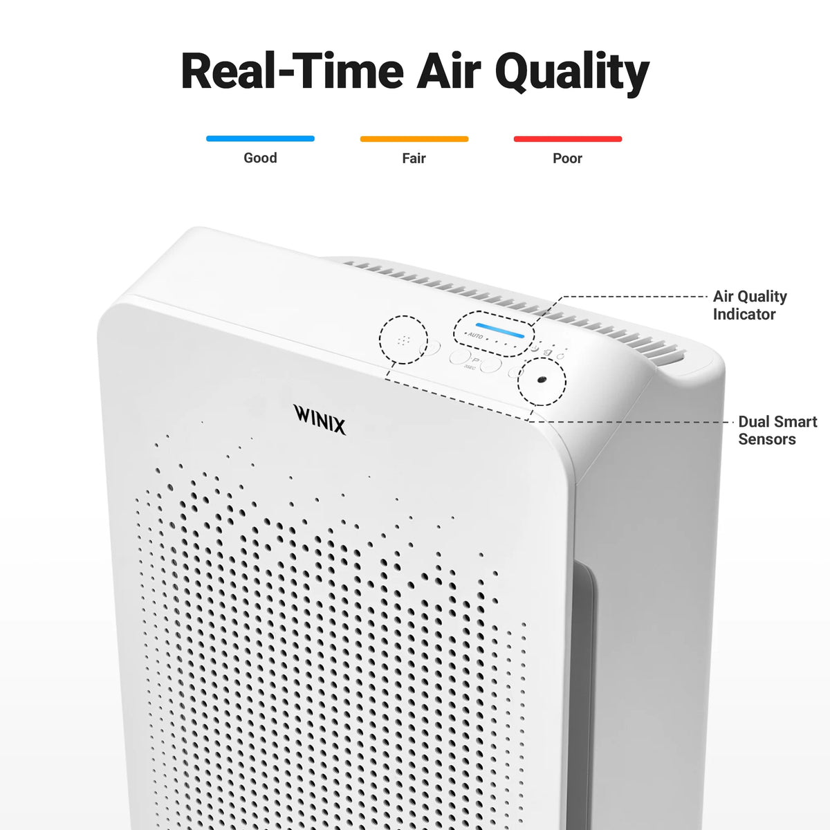 Purificateur d’air Winix C545 reconditionné avec filtre HEPA véritable et filtre à charbon, capture la fumée, les allergènes et les odeurs