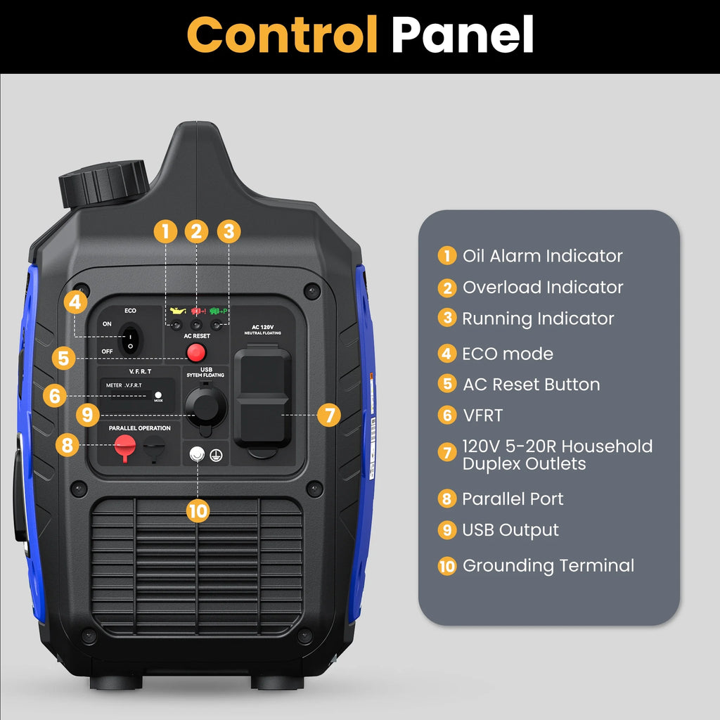 Génératrice portable avec onduleur NEXPOW 3000 W, légère et à essence, pour alimentation de secours à la maison et au camping, mode éco, couplage en parallèle, protection contre les surcharges