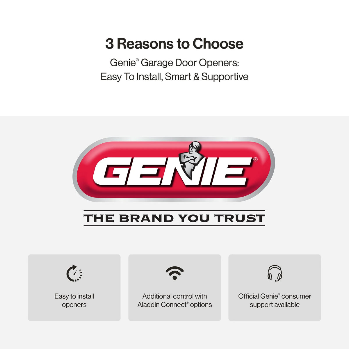 Ouvre-porte de garage Genie Chain Drive 750 3/4 HPc avec batterie de secours – Ultra résistant –