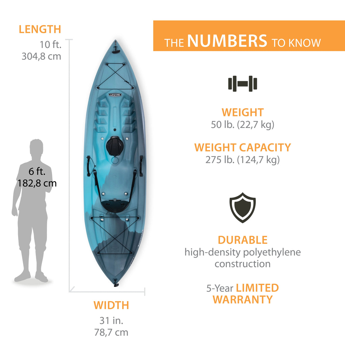 Kayak de pêche Lifetime Tamarack Angler – Lot de 2 Arctic Fusion