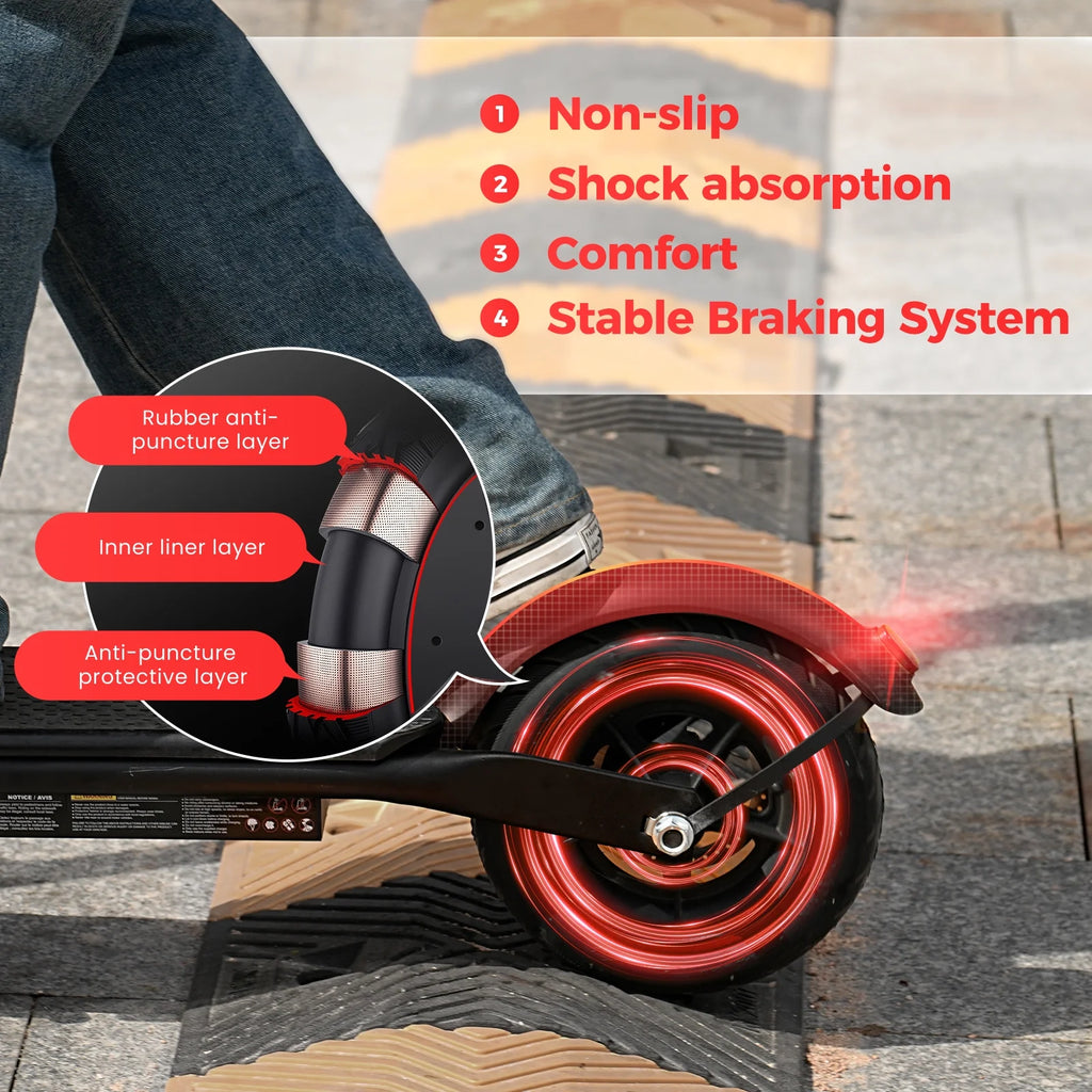 iScooter Electric Scooter Adult, 350W Motor, 21 Miles Long Range, 19 mph & 8.5 Pneumatic tire Folding Commuter Electric Scooter for Adults & Teens, Superior Performance Smart App & Dual Braking