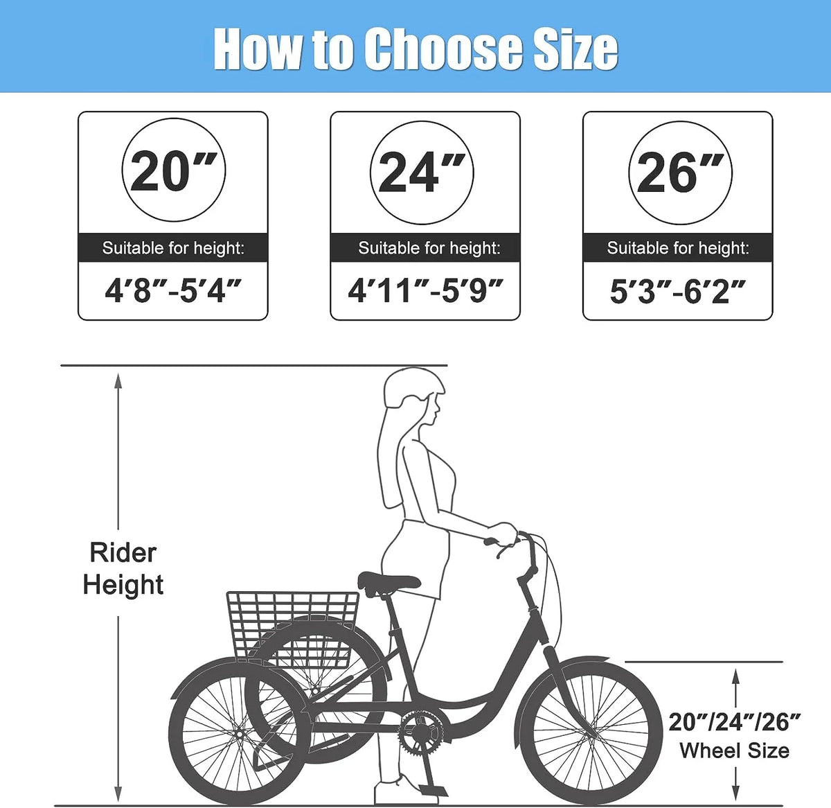 Tricycles pour adultes MOONCOOL avec panier arrière et pompe à pied, vélos à 3 roues 7 vitesses de 24 et 26 pouces, vélo à trois roues pour adultes avec dossier pour seniors, femmes et hommes