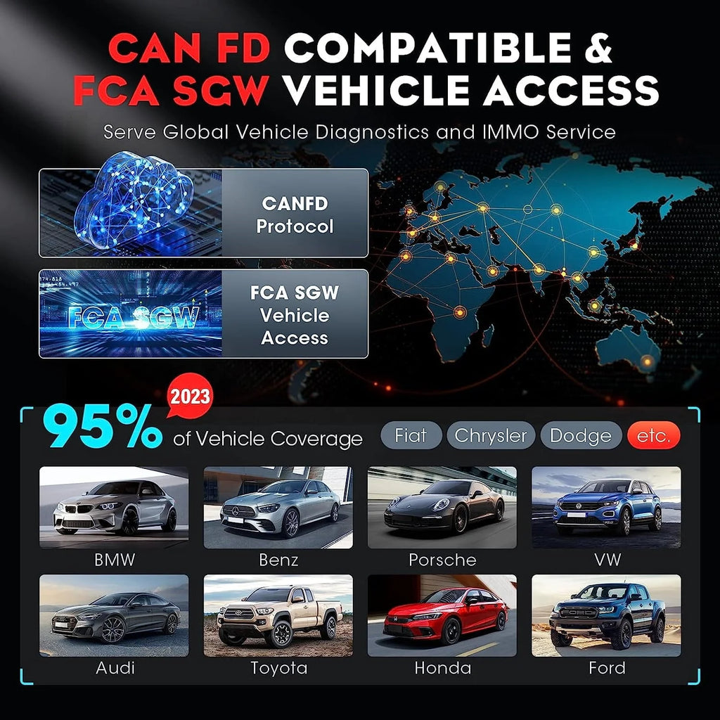 Outil de diagnostic automobile LAUNCH X431 IMMO Elite avec programmation de clés, programmateur de clés X-PROG3, clonage/synchronisation d’ECU, CANFD & DoIP, plus de 39 services, 2 ans de mises à jour gratuites