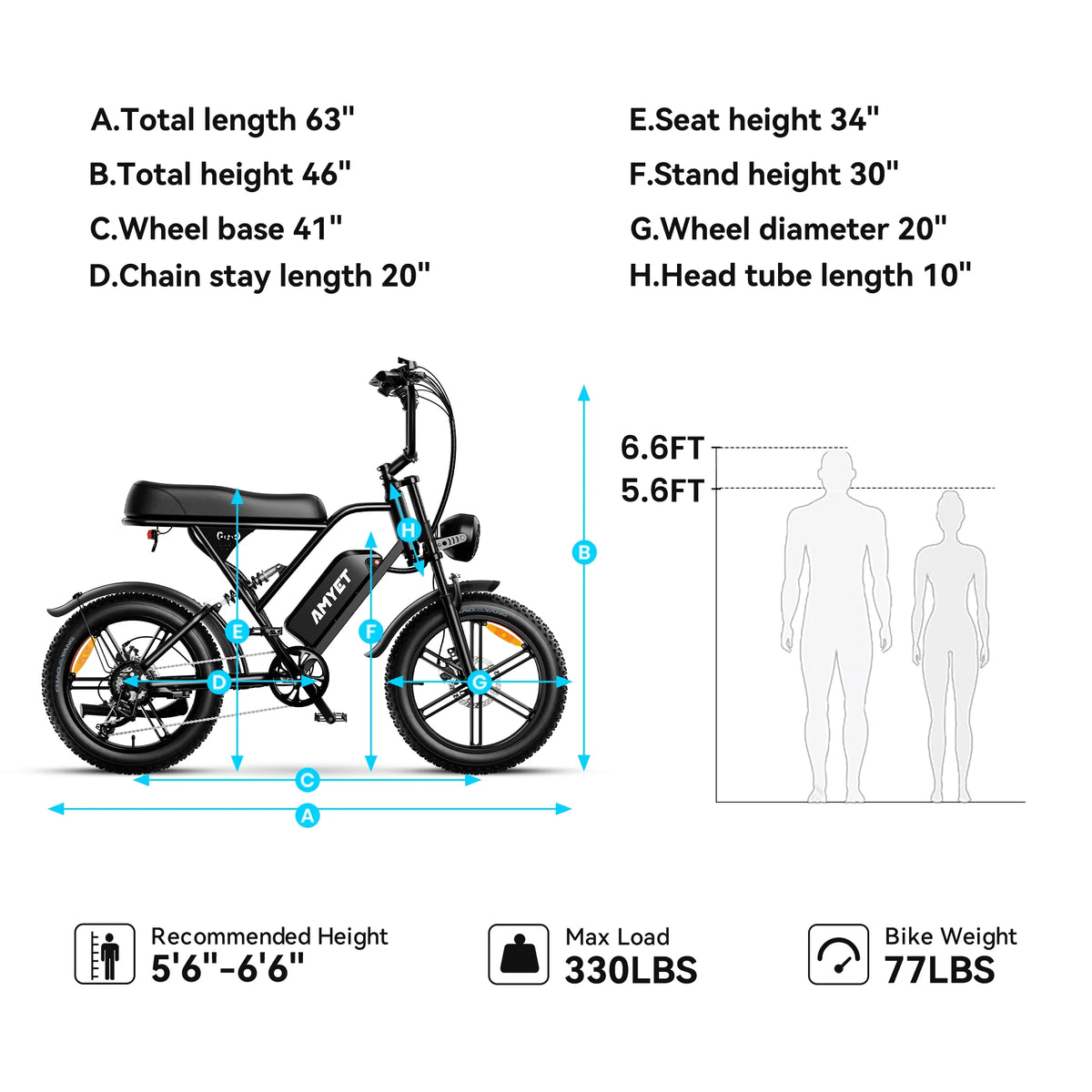 Vélo électrique AMYET G60 Peak 1500W, VTT électrique à pneus larges 20 pouces, 48V 20Ah 32MPH pour adultes, suspension intégrale UL2849