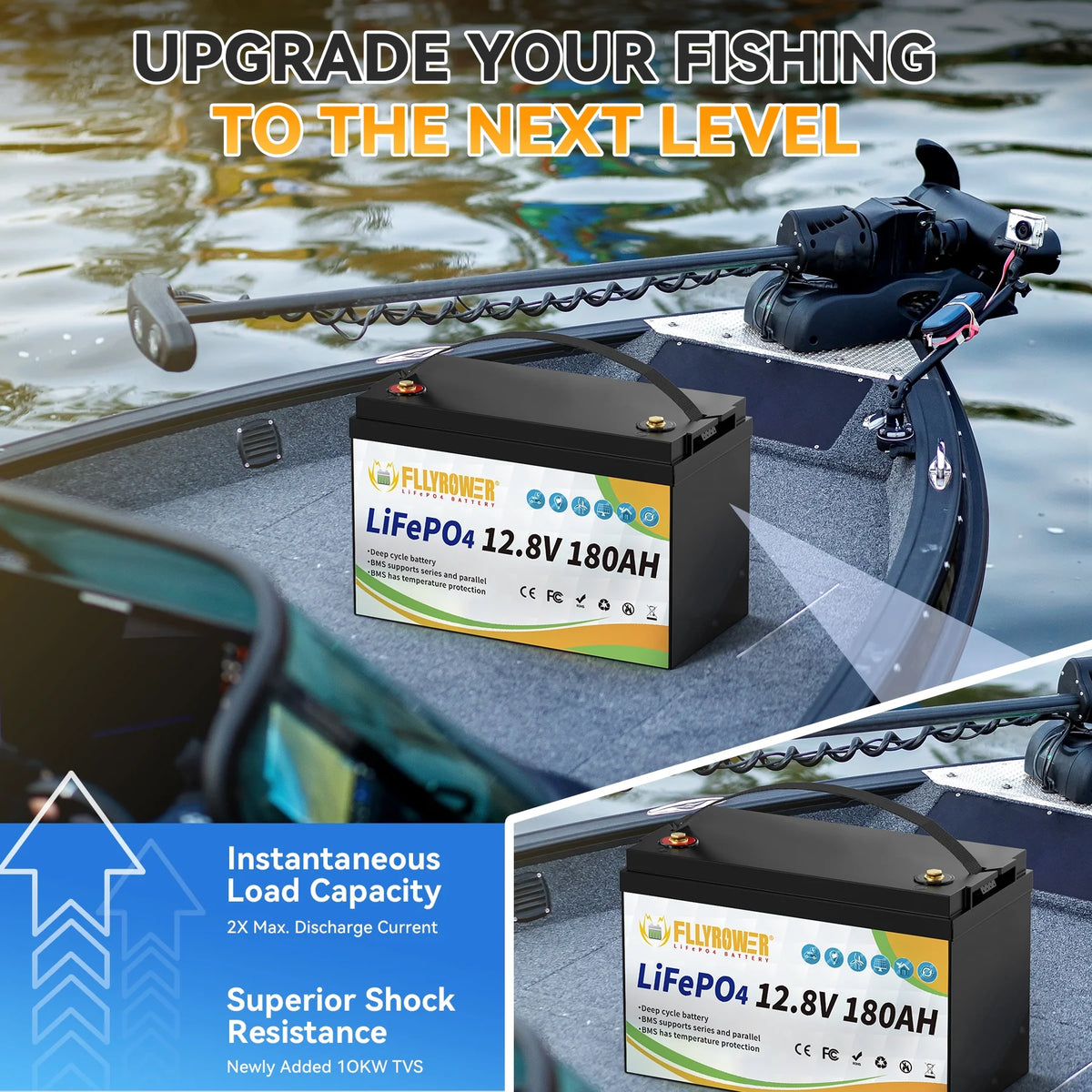 Batterie LiFePO4 12V 180Ah avec Chargeur,pour Moteur électrique Camping-car Marine Solaire Hors réseau Bateau,Batteries 15000+ Cycles profonds