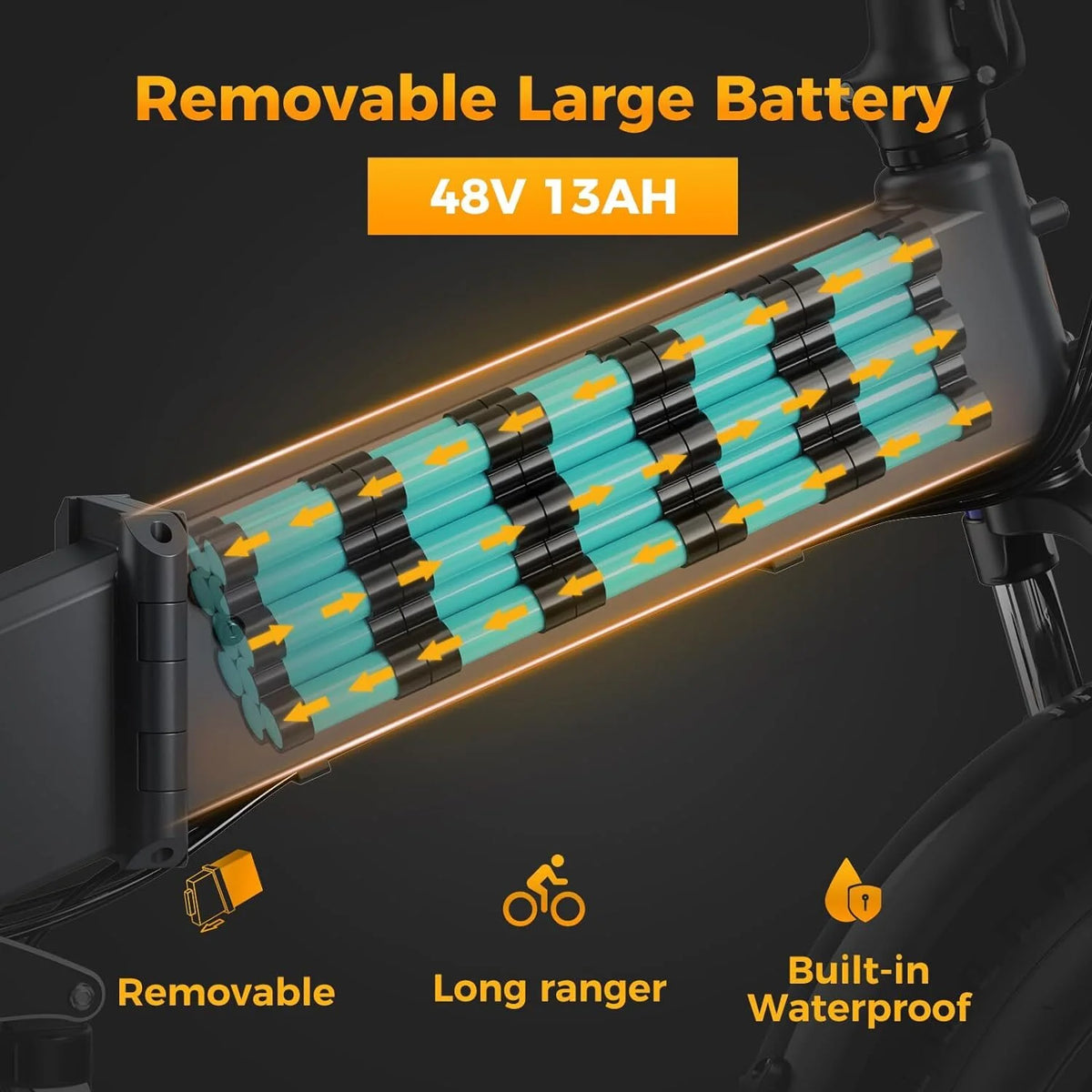 Vélo électrique Jasion X-Hunter pour adultes, vélo électrique avec moteur de 750 W et batterie amovible 48 V 13 Ah, vélo électrique pliant avec pneus larges 20 x 4,0, suspension intégrale, 7 vitesses