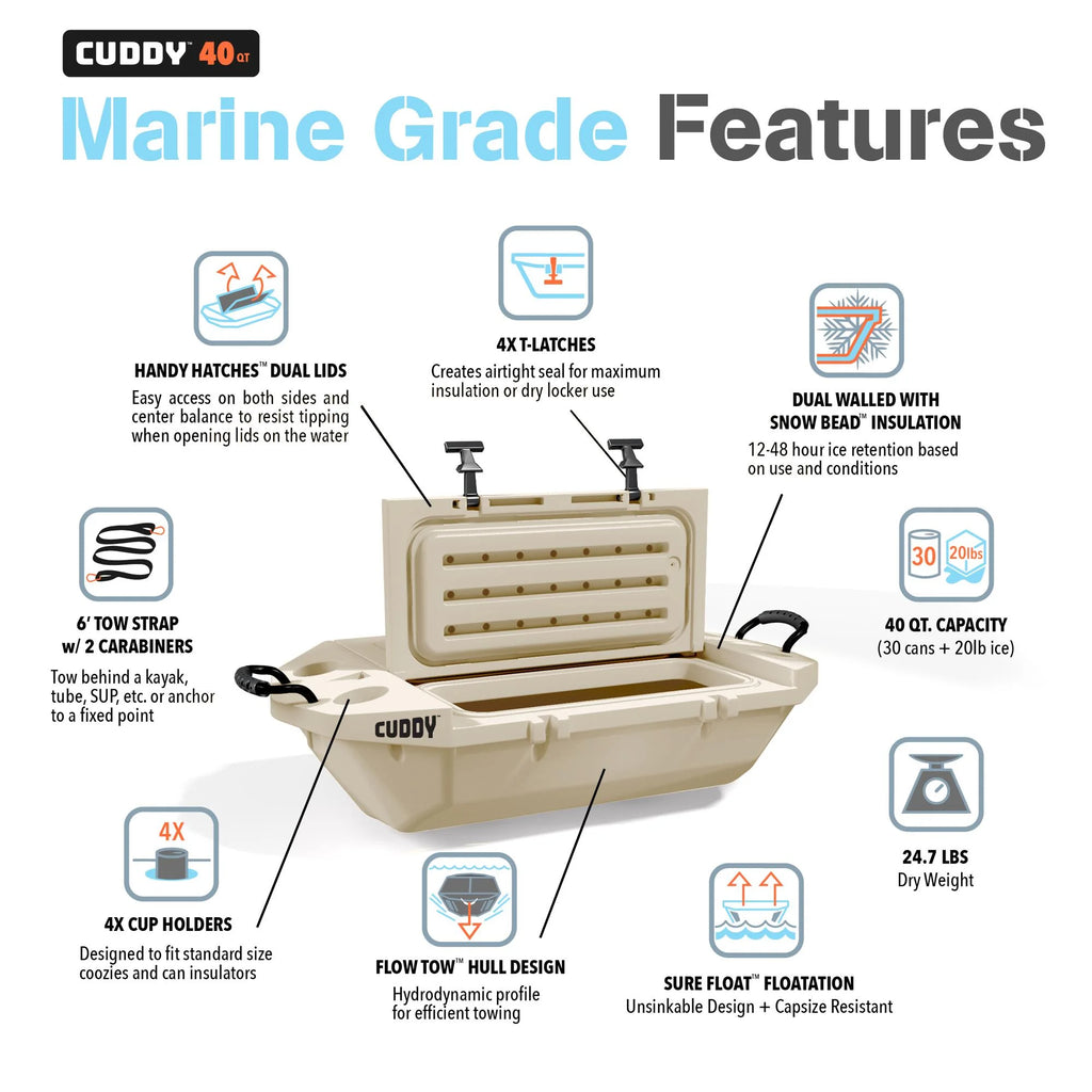 Cuddy Glacière Flottante et Rangement Sec pour Bateau - 40QT - Conception Rigide Amphibie, Marine