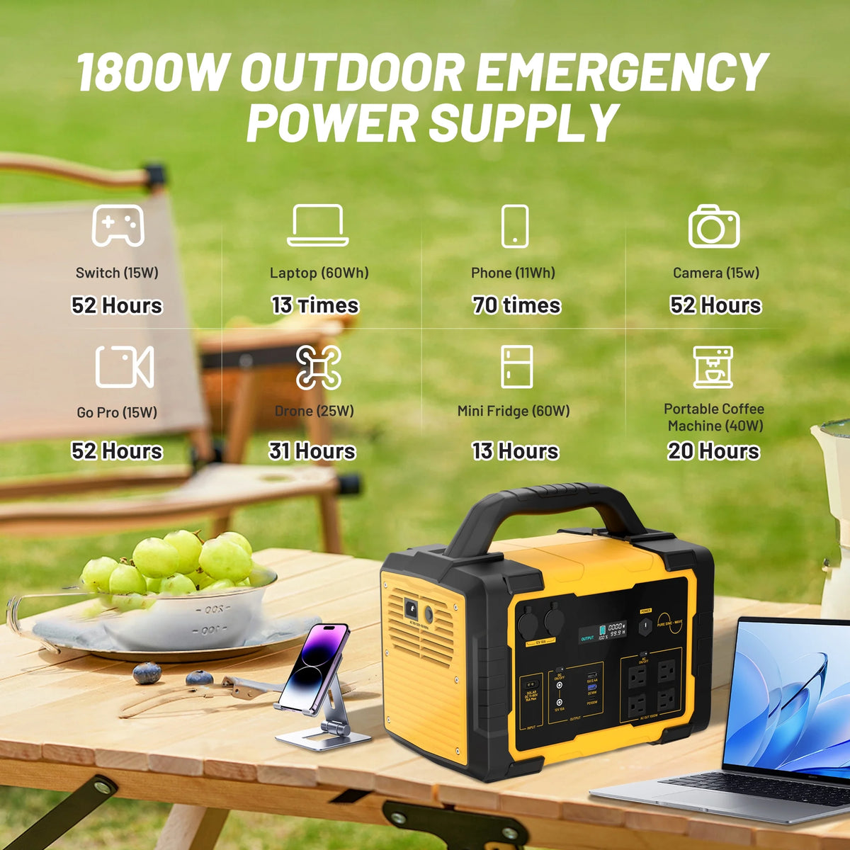 Station d’énergie portable Mondawe 1 000 W, générateur solaire 1 024 Wh avec prise CA pour la maison, le camping et les urgences