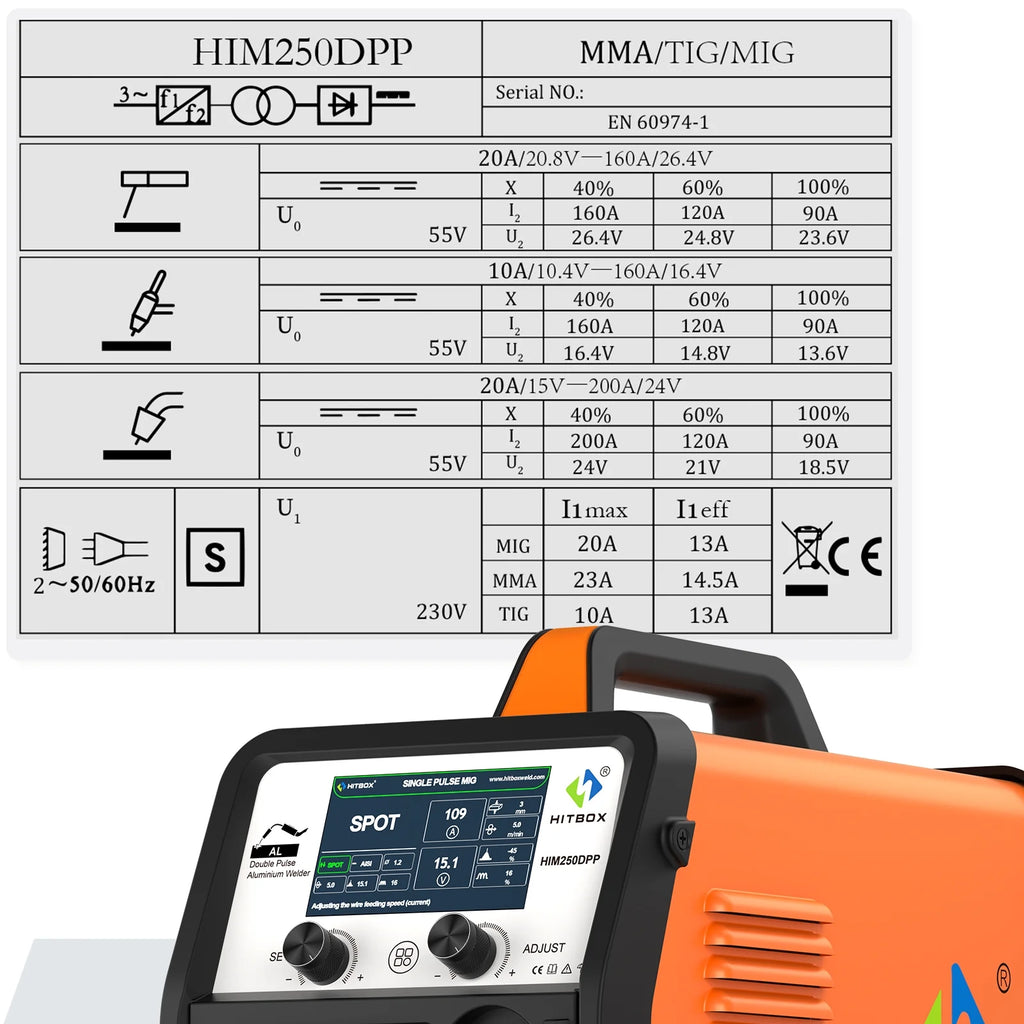 Poste à souder MIG en aluminium HITBOX, poste à souder MIG à double impulsion 200 A 110/220 V, soudage MIG au gaz / sans gaz, TIG lift et MMA à l’électrode enrobée