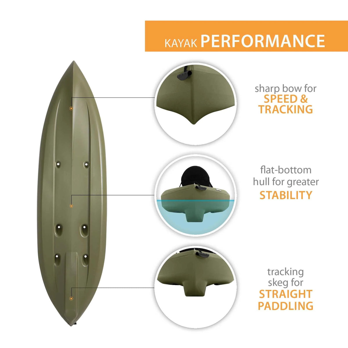 Kayak de pêche Lifetime Tamarack Angler 100 - Vert olive (90539)