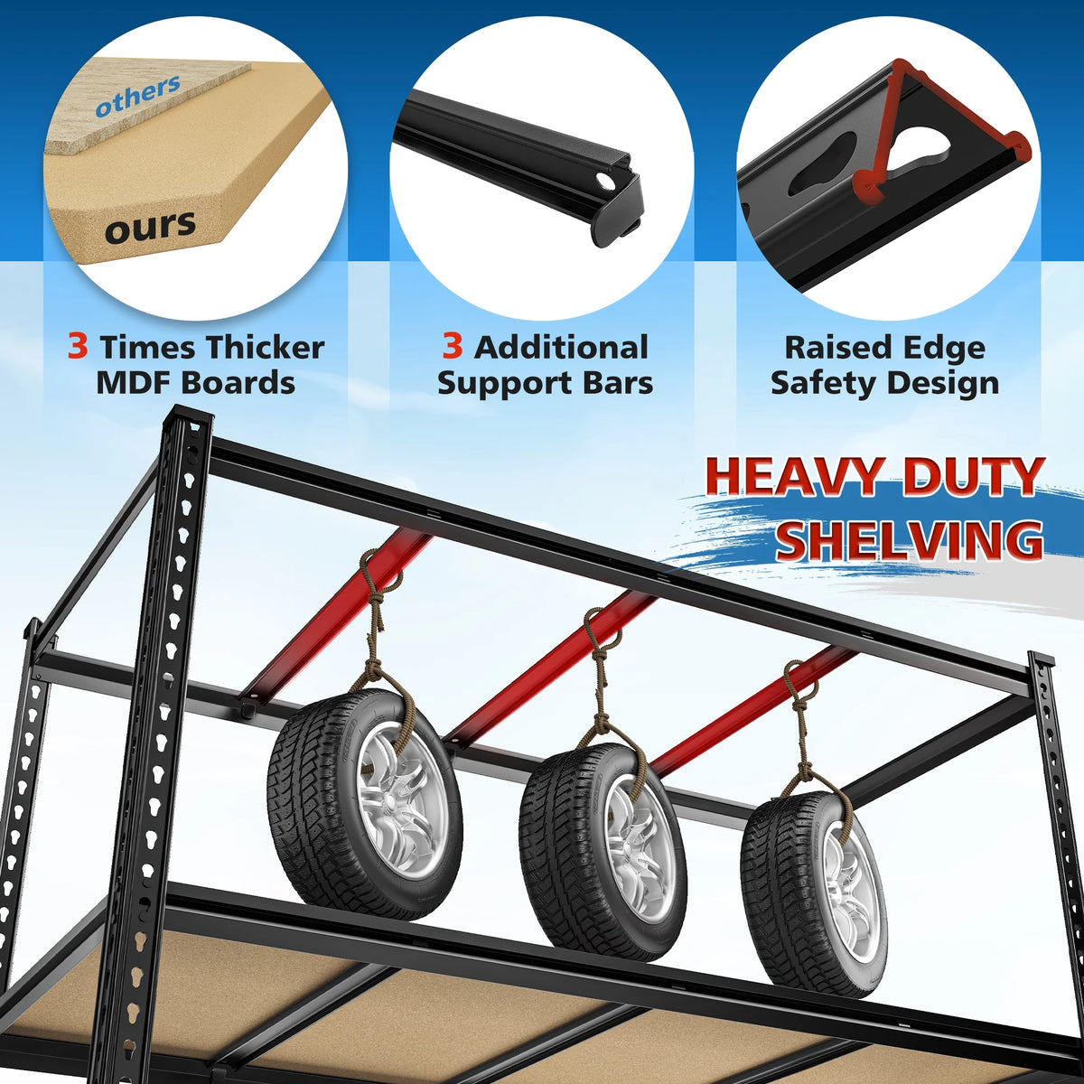 Étagères de garage REIBII 60 po, capacité de 3 000 lb, étagères de rangement robustes et réglables à 5 niveaux, rayonnage métallique, 60 po l x 24 po P x 72 po H