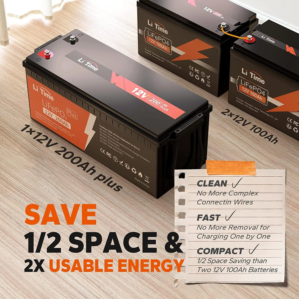 Batterie LiTime 12V 200Ah PLUS Lithium LiFePO4, Puissance de sortie max 2560W, Durée de vie de 10 ans, Batterie LiFePO4 avec BMS 200A pour Camping-car, Solaire, Hors réseau, Marine