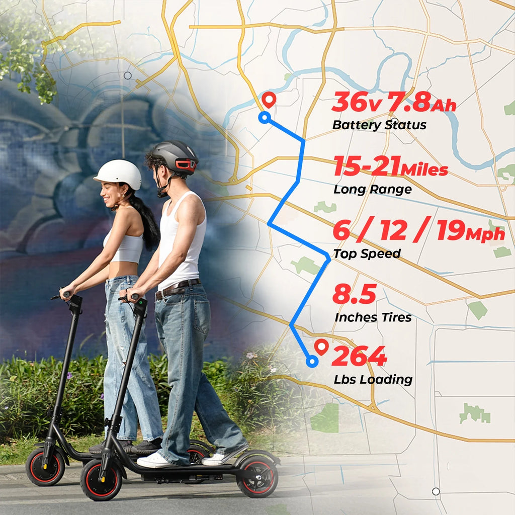 iScooter Electric Scooter Adult, 350W Motor, 21 Miles Long Range, 19 mph & 8.5 Pneumatic tire Folding Commuter Electric Scooter for Adults & Teens, Superior Performance Smart App & Dual Braking