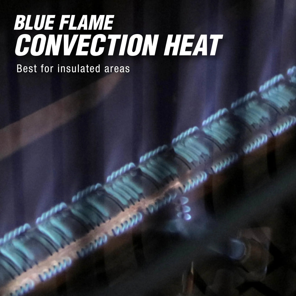 Chauffage au propane sans évacuation à flamme bleue Mr. Heater MHVFBF20LPT 20 000 BTU pour chambres froides, extensions, vérandas, cabanes et garages - Blanc