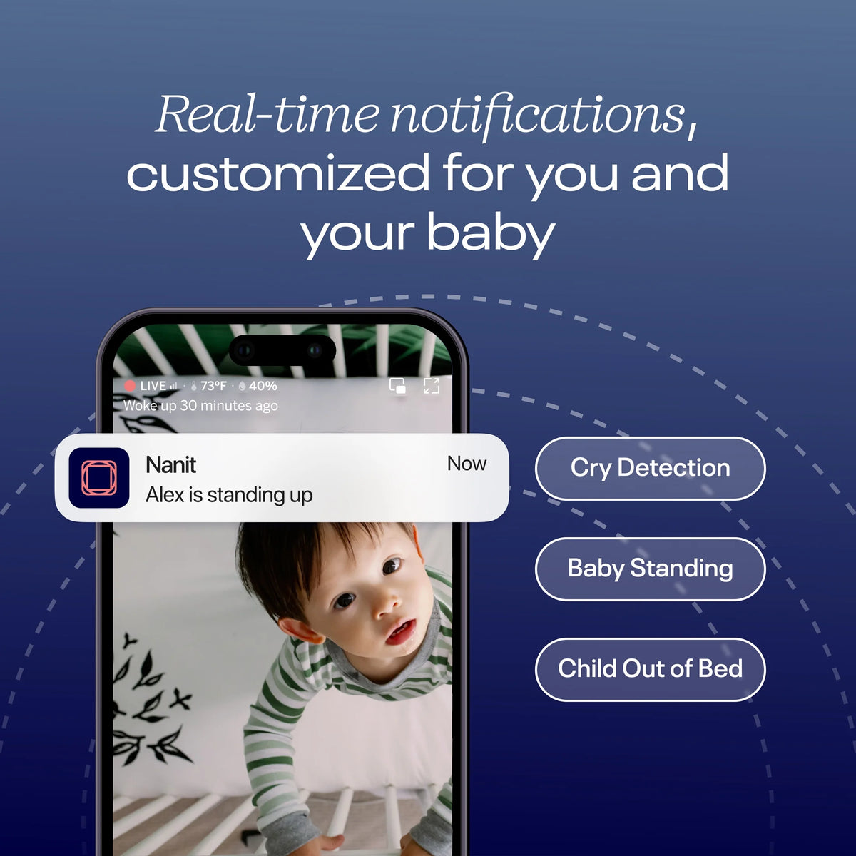 Nanit Pro Babyphone et support mural : vidéo HD, son, suivi du sommeil, surveillance de la respiration sans capteur