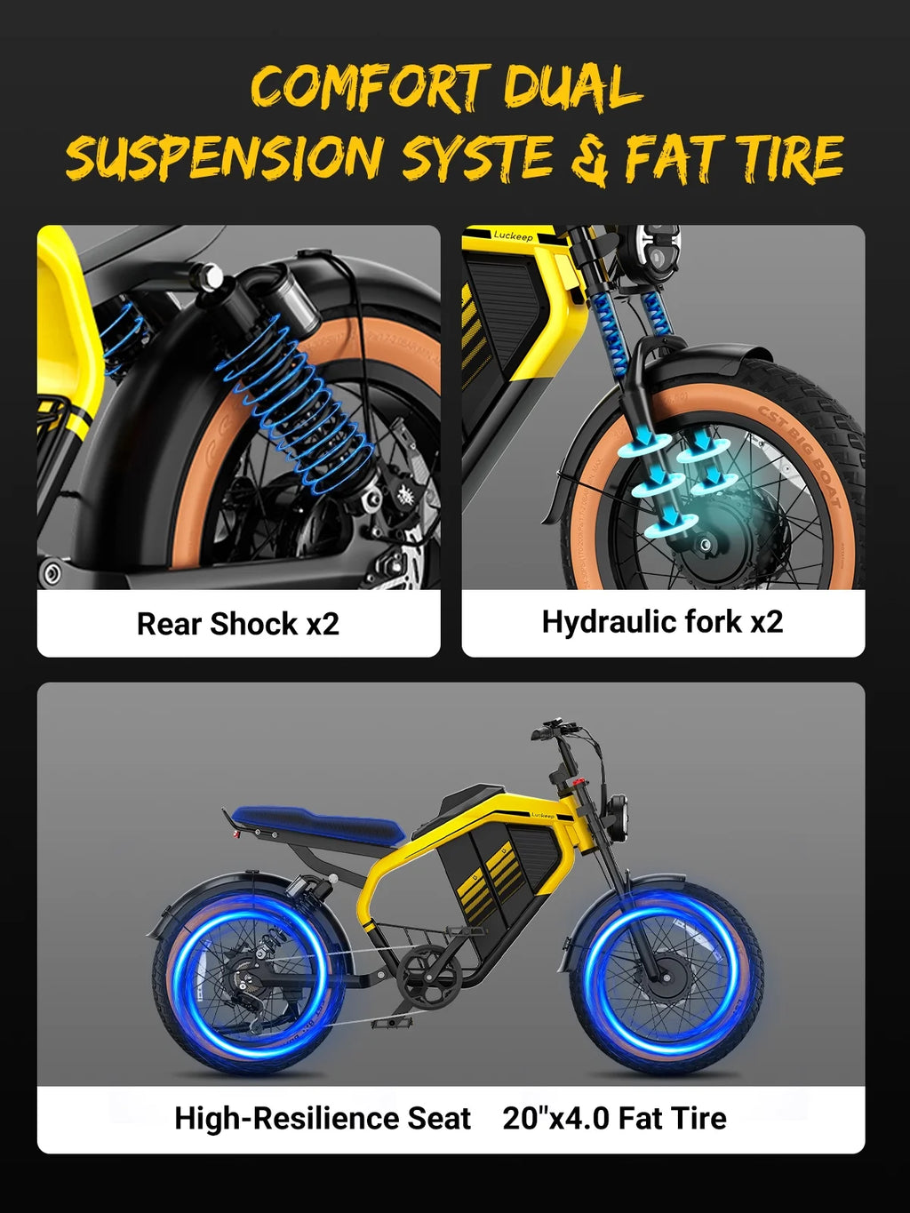 Luckeep M5 Electric Bike for Adults/Teen, 1500W Peak Motor, Max 32MPH,48V 15AH Battery, Max 60 Miles Electric Motorcycle for Mountains,20 Fat Tire Electric Dirt Bike,Sand,Road,Full Suspension