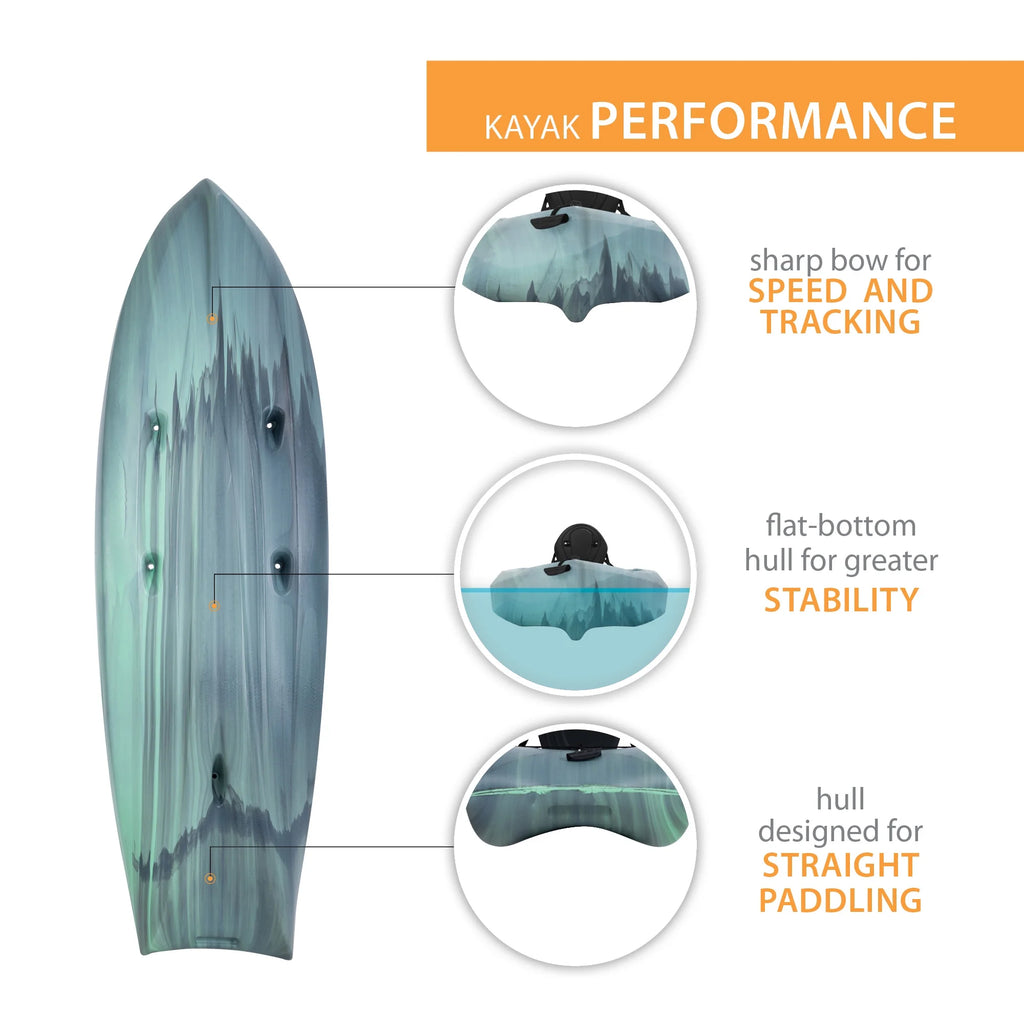 Kayak tandem Sit-on-Top Lifetime Envoy 10,5 pi, Sky Fusion (91192)