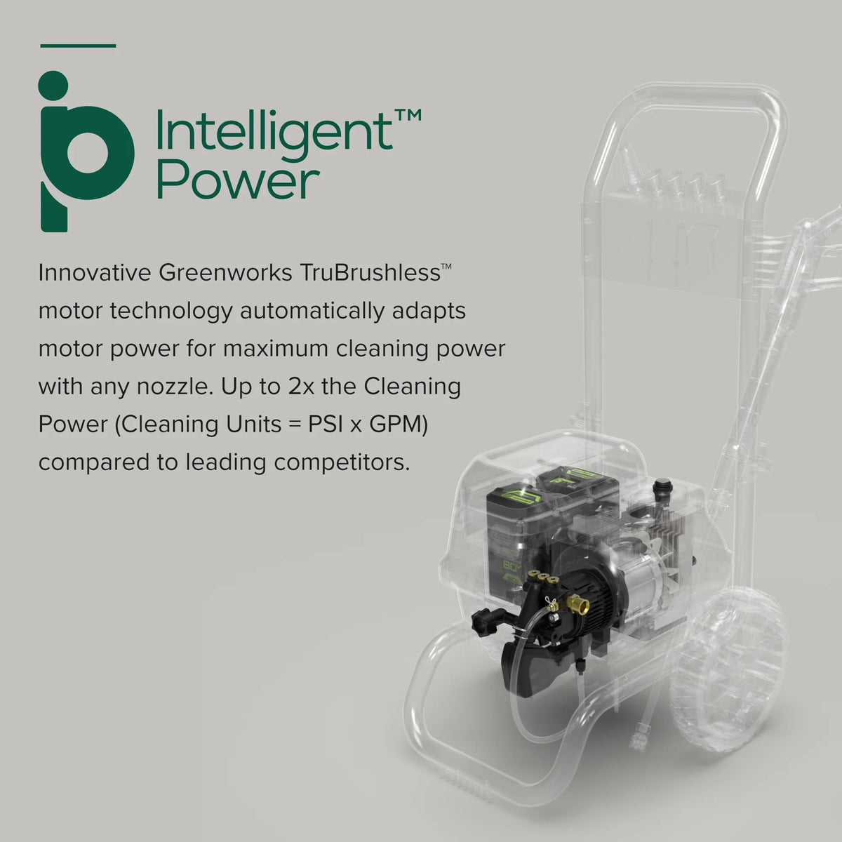 Nettoyeur haute pression Greenworks 80 V 3 000 PSI avec (2) batteries de 4 Ah, chargeur rapide DP