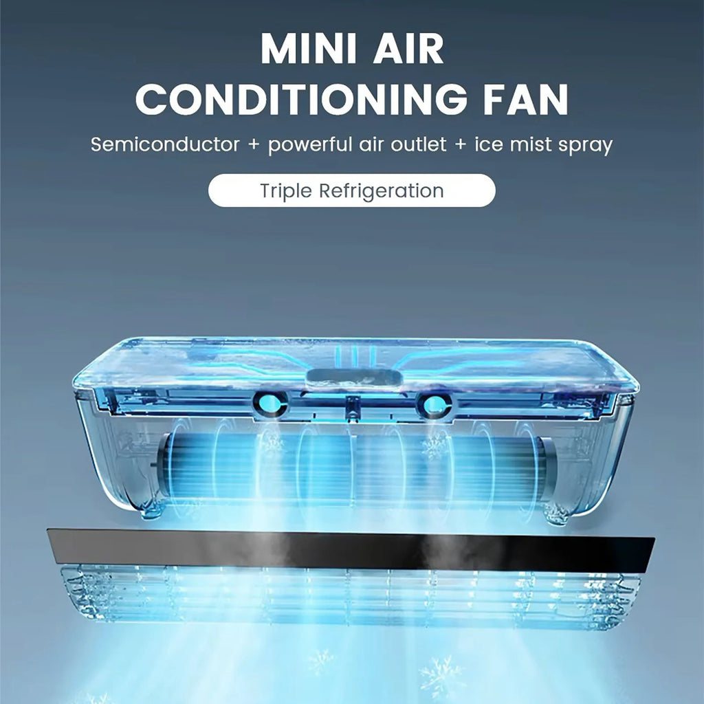 Ventilateur climatisant mural sans perçage 2025 - Climatiseur portable à recharge sans fil - Refroidissement instantané en 10 secondes pour cuisine, chambre et bureau - Système de refroidissement mural compact et peu encombrant
