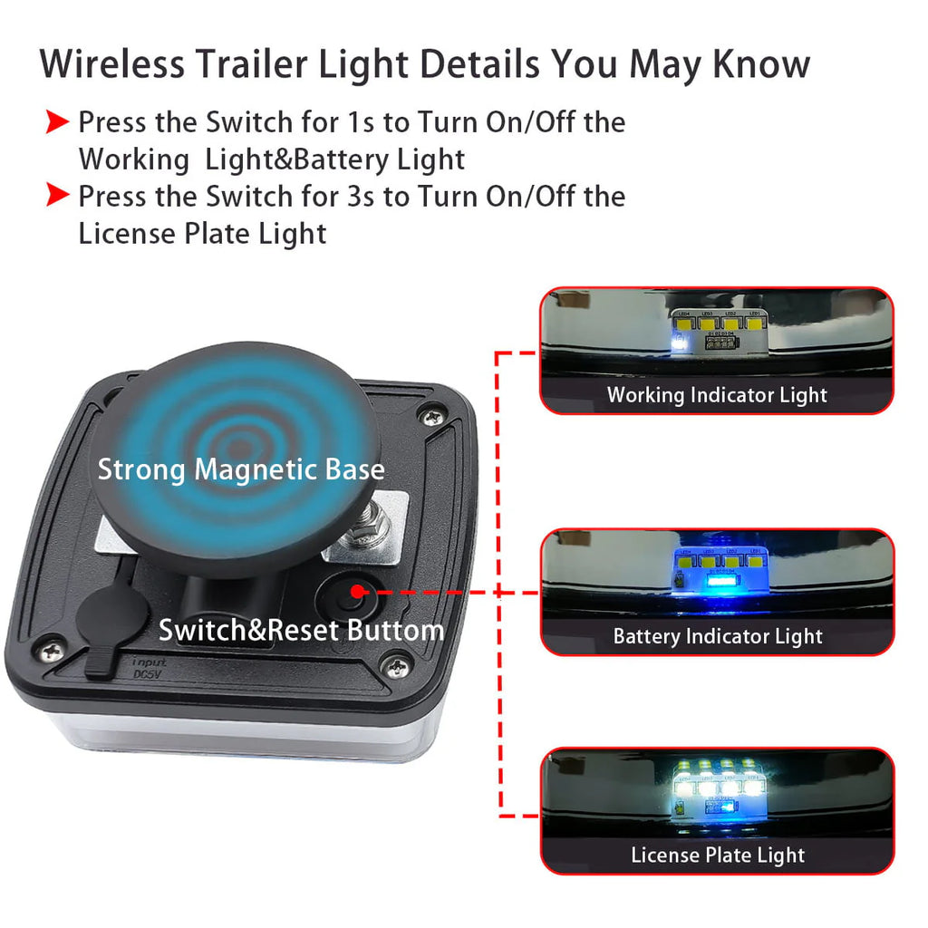 Kit de feux de remorquage magnétiques sans fil, Kit de feux de remorque rechargeables par batterie pour remorques, camions, camping-cars et bateaux