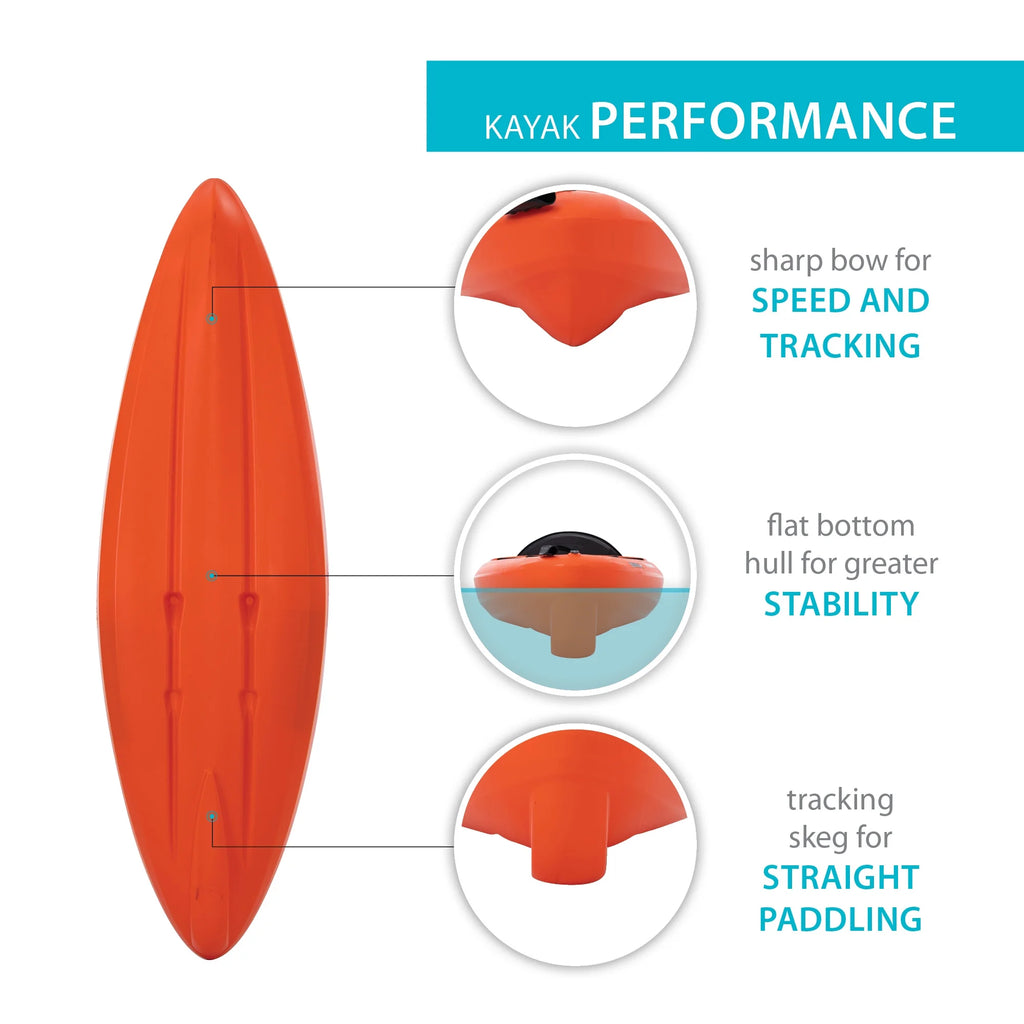 Kayak à pédales Lifetime Pacer de 8 pi, à cockpit ouvert, vert (91032)