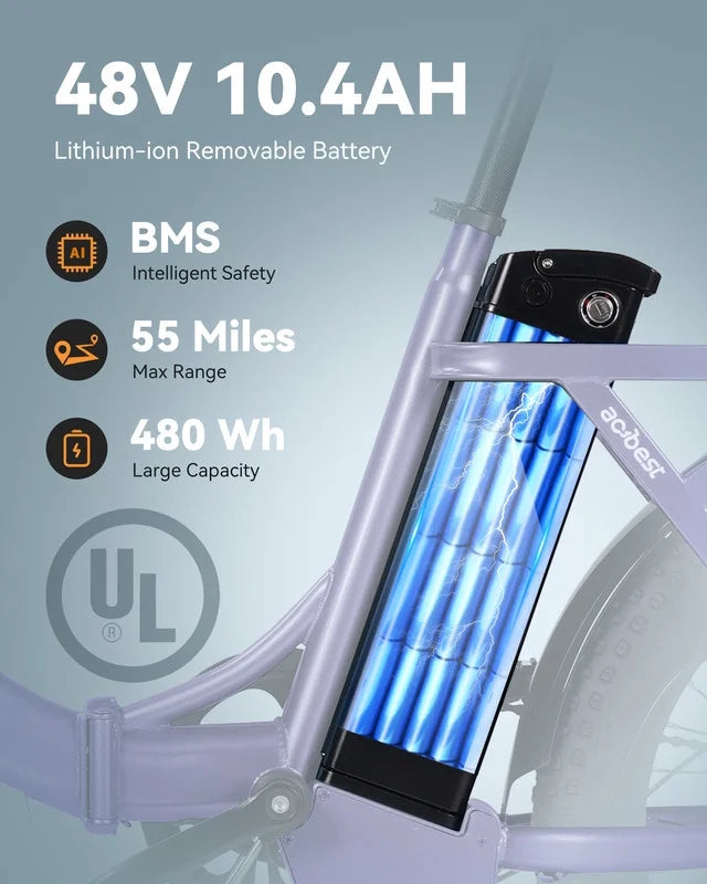Vélo électrique Actbest pour adultes, Mars 20'' Pneu large Vélo pliant électrique avec moteur de pointe 1200W, 7 vitesses 28MPH, Batterie amovible 48V 499Wh, Potence de vélo réglable, Vélo électrique pliable UL2849 (Noir)