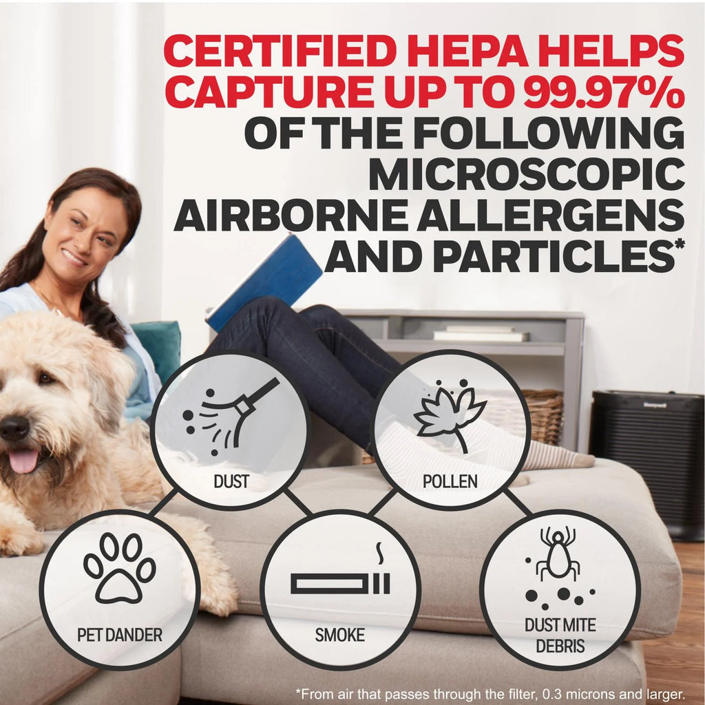 Purificateur d’air Honeywell, HPA304, 2 250 pi², filtre HEPA, réduit les allergènes, la fumée, le pollen et la poussière