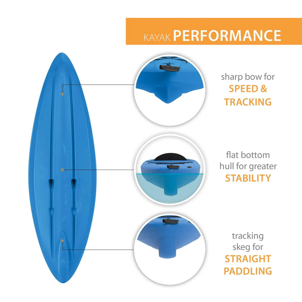 Kayak à pédales Lifetime Pacer de 8 pi, à cockpit ouvert, vert (91032)