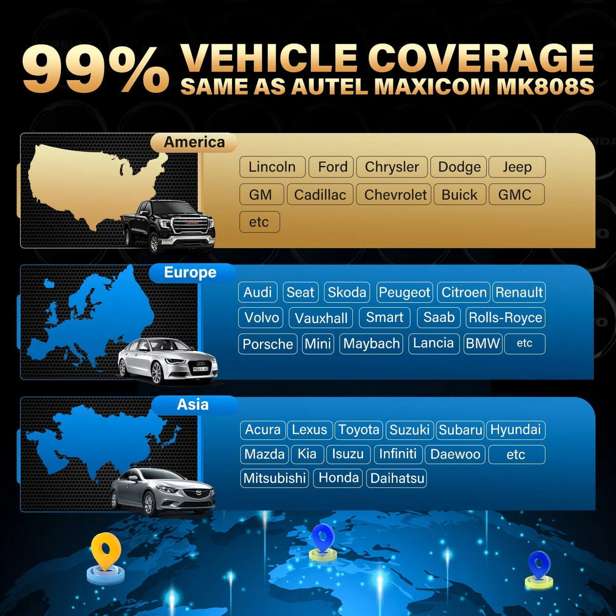 Outil de diagnostic automobile Autel MaxiCOM MK808S, outil de balayage de diagnostic bidirectionnel pour tous les systèmes, 28+ services, tests actifs
